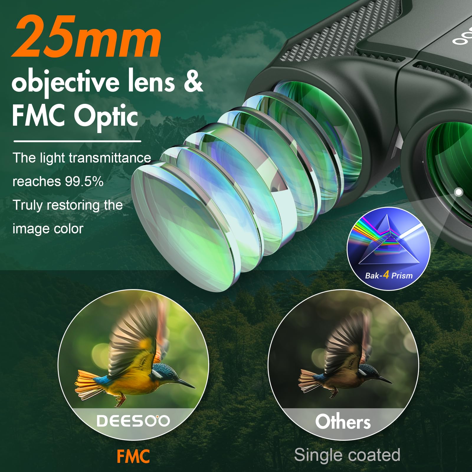 Deesoo Compact Binoculars For Adults And Kids - 20X25 Mini Lightweight High Powered Binocular For Bird Watching - Easy Focus Small Pocket Binoculars For Travel Concert Hunting Hiking
