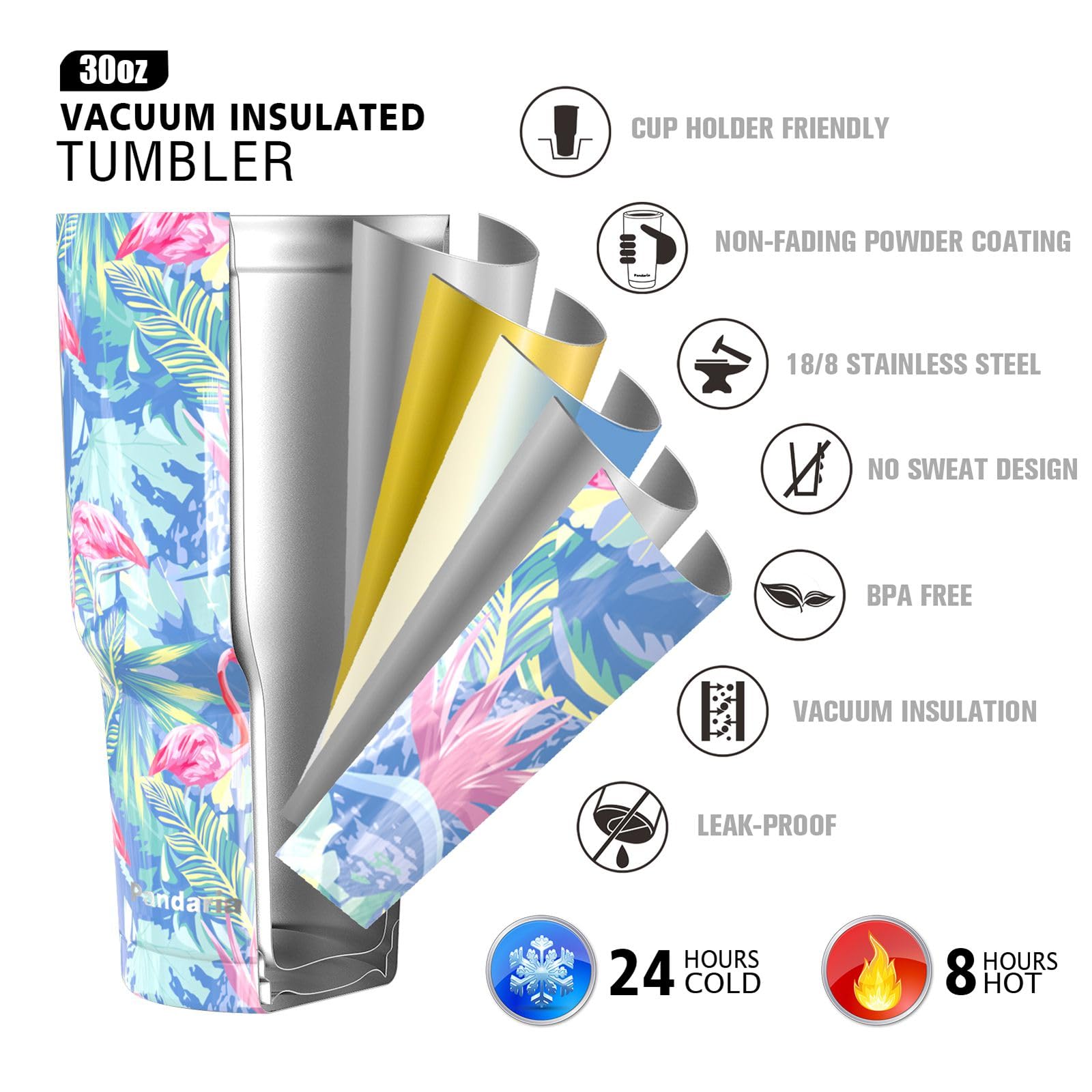 30 Oz Spill Proof Tumbler With Handle, 100% Leak-Proof, Cupholder Friendly Insulated Cup