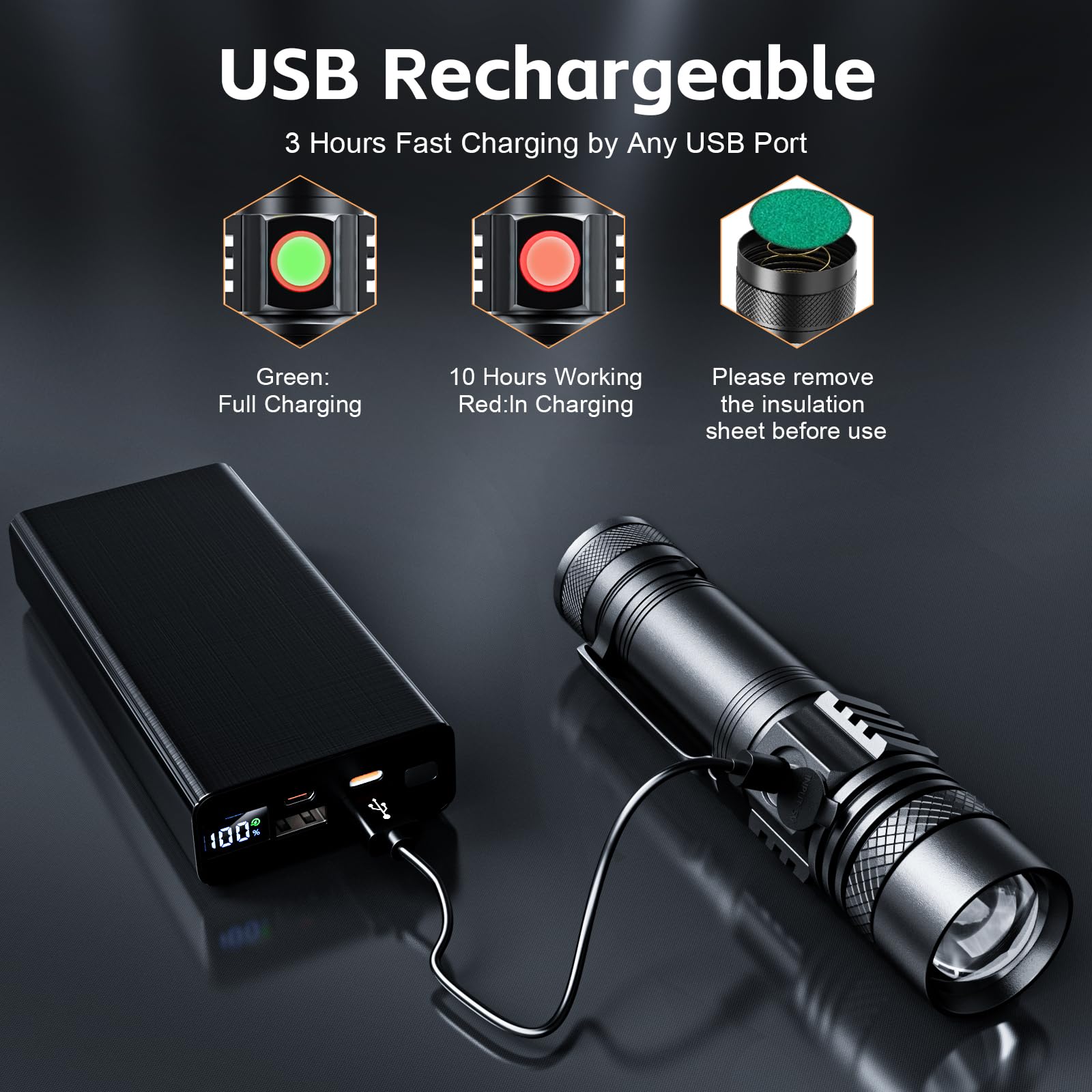 Atdoall Rechargeable Led Flashligh, Usb Magnetic Flashlights With Cob Sidelight, Small Tactical Flashlights 2000Lm, Waterproof, Zoomable, Portable Handheld Flash Light For Home, Emergency, Outdoor