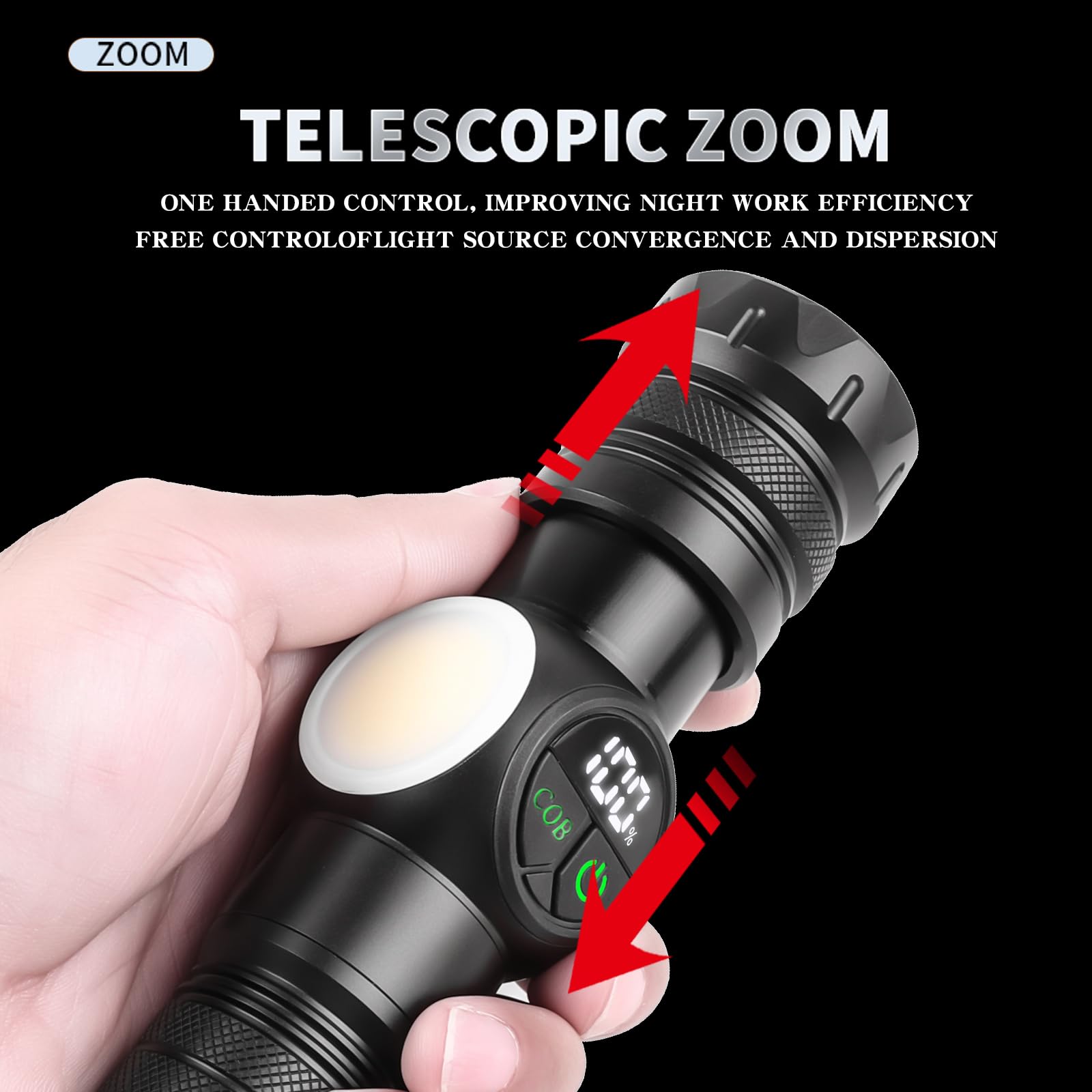 Kaijienoo Rechargeable Flashlight High Lumens,Zoomable Led Magnetic Flashlights,9 Light Modes,Ipx4 Waterproof,Cob Sidelight,Small Super Bright Flash Light For Home,Emergency,Camping,Usb&Type-C(Battery Included)