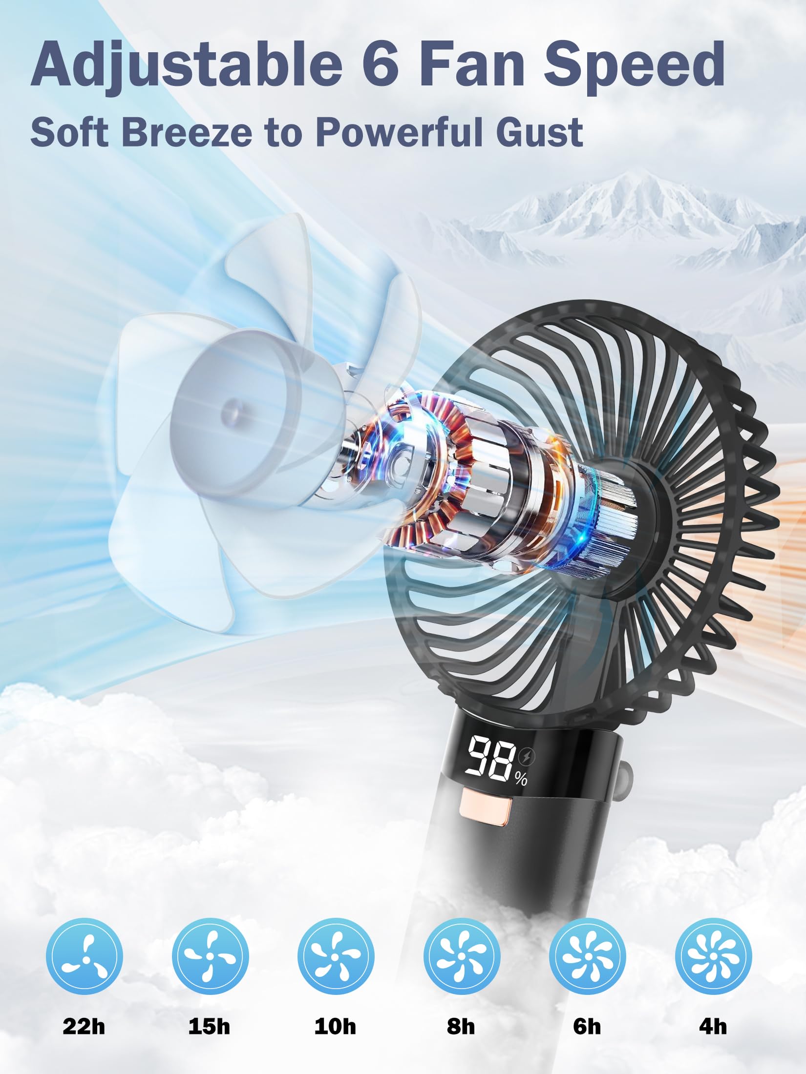 Portable Handheld Fan, 4 In 1 5200Mah Usb Rechargeable Foldable Personal Hand Held Fan With Metal