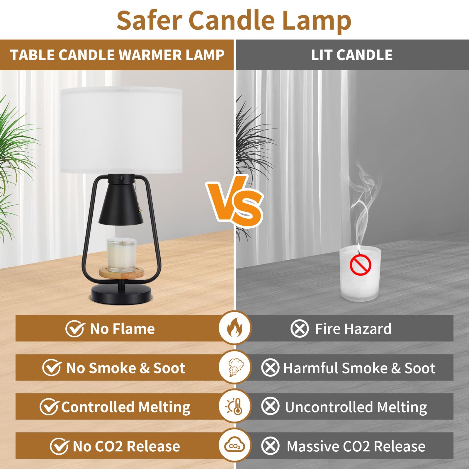 Riceears 21In Table Lamp With Candle Warmer 2 Bulbs, 2 Independent Switches, Large Table Lamp For Nightstand Bedroom Living Room Bed Side, E26 & Gu10 Bulbs Included