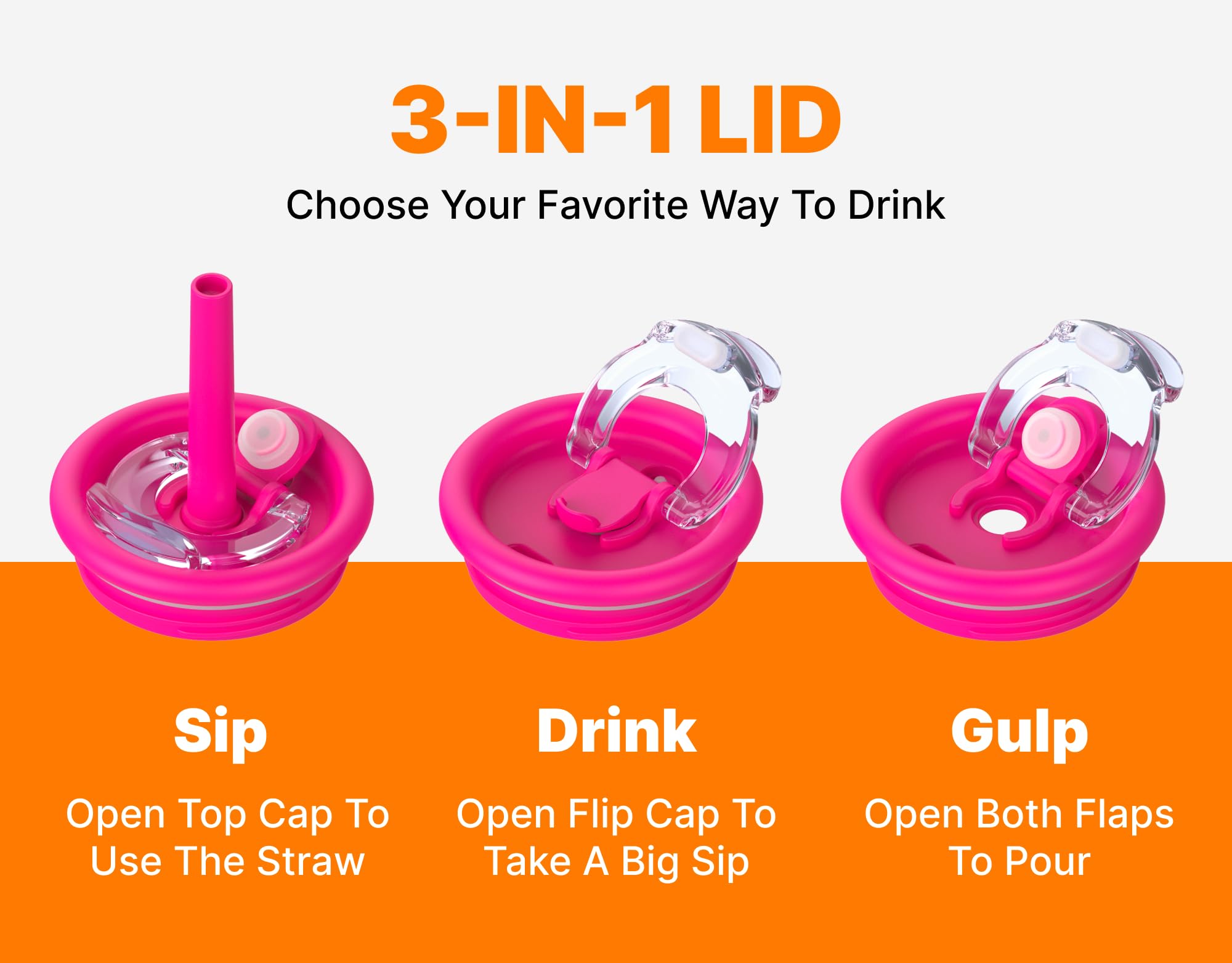 Vinur Kids Tumbler With Handle -14 Oz Stainless Steel Vacuum Insulated Leak Proof Travel Tumbler