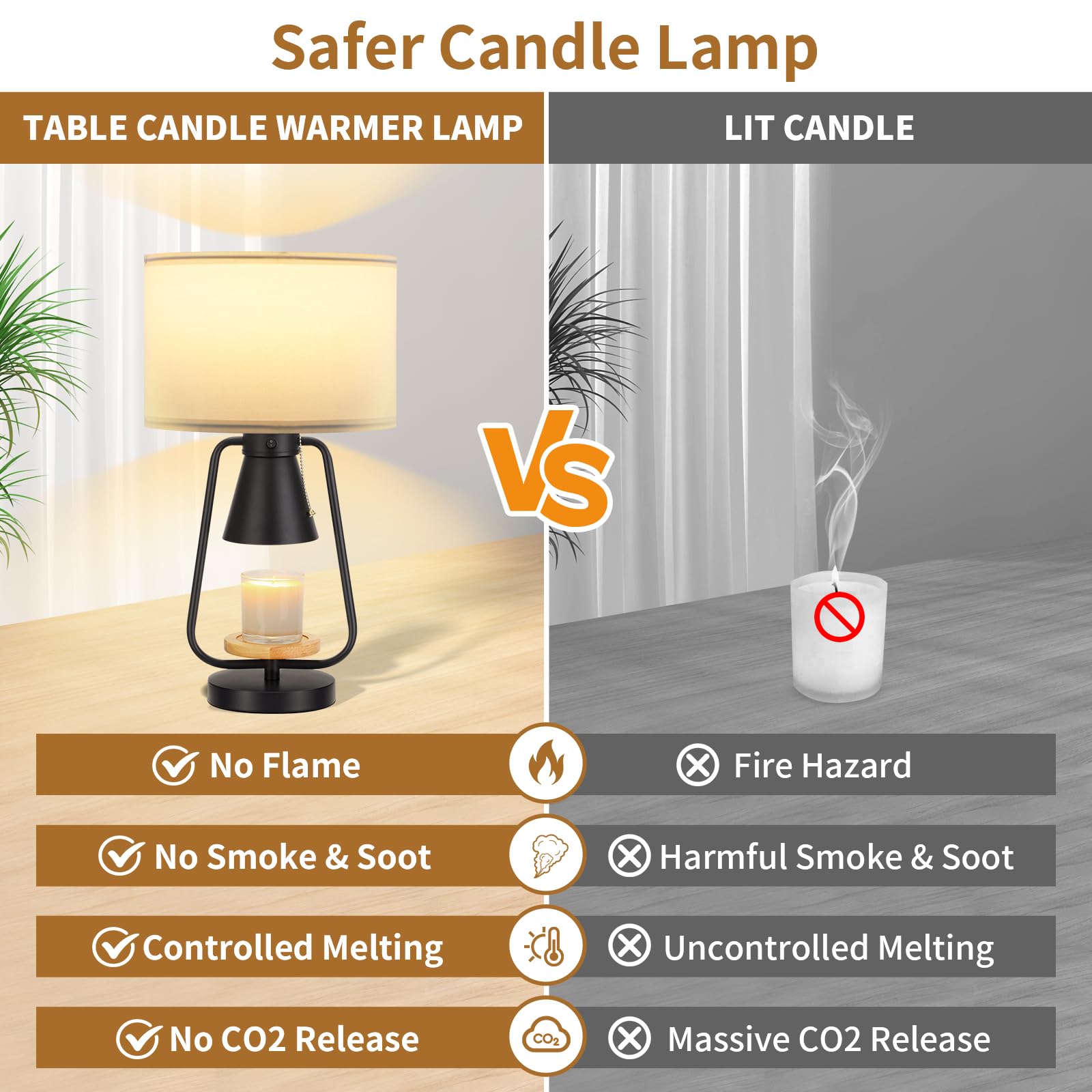 Hzacye Table Lamp With Candle Warmer Function, 21 Inch, Black, 2 Independent Switches, E26 & Gu10 Bulb Included, Table Lamp For Night Stand Bedroom Living Room Bed Side