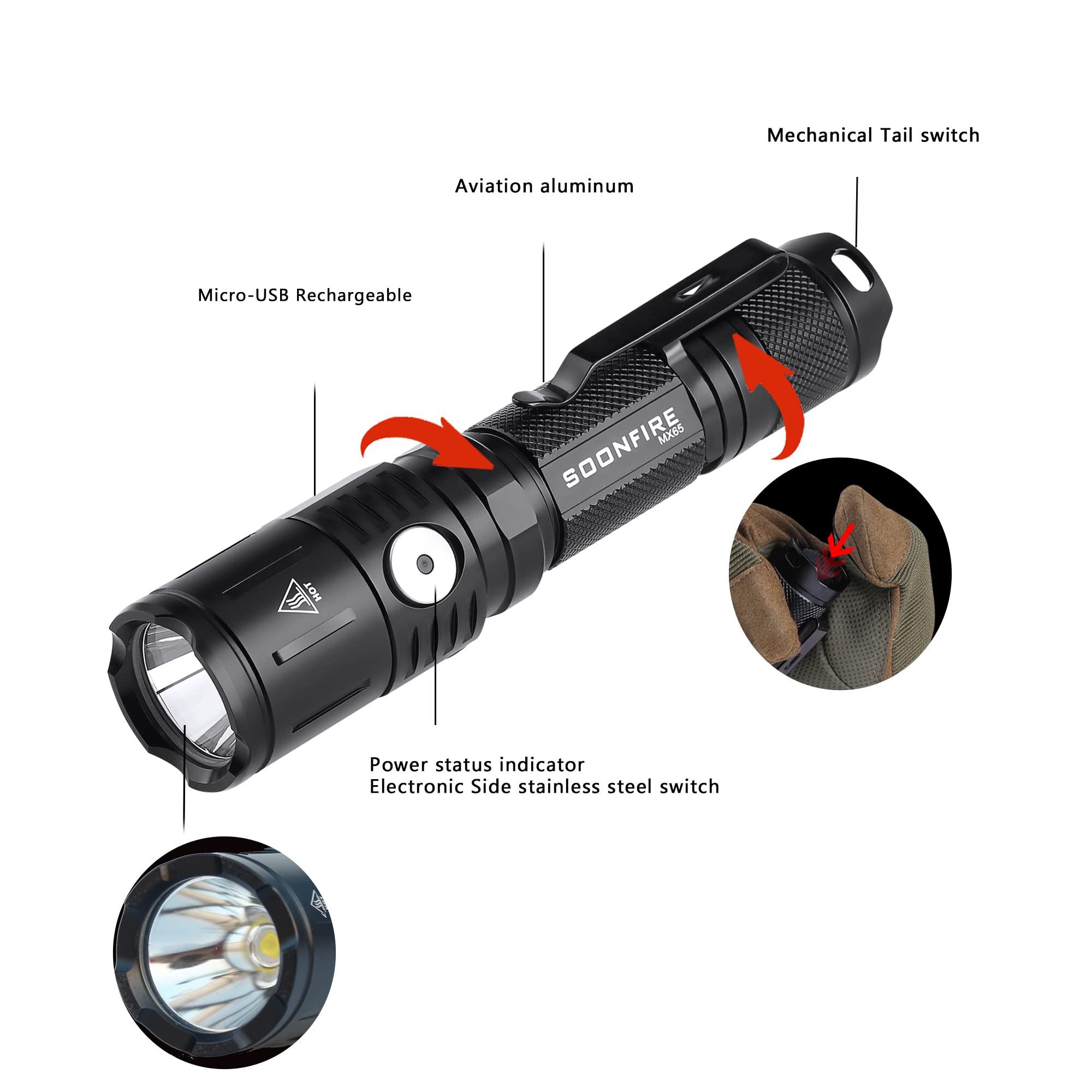 Soonfire Mx65 Tactical Flashlight 1060 Lumens Built-In A Fast Charging Rechargeable Led Handheld Flashlights 5 Brightness Waterproof Flashlight