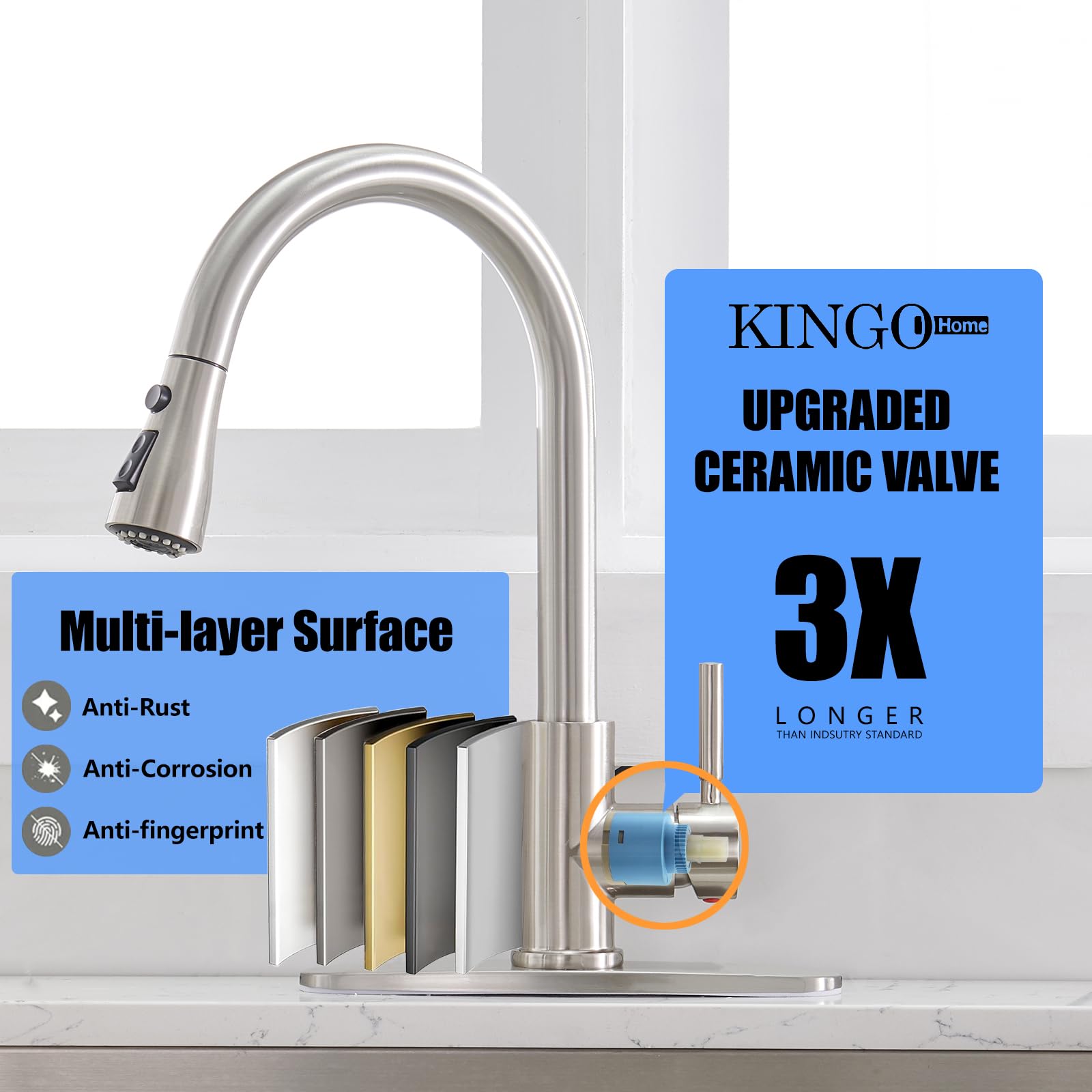 Kingo Home Kingo Kitchen Faucet, Brushed Nickel Kitchen Faucets With Pull Down Sprayer, High Arc Single Handle Stainless Steel Sink Faucets 1 Or 3 Hole, Kitchen Sink Faucets For Farmhouse Camper Laundry Rv Bar