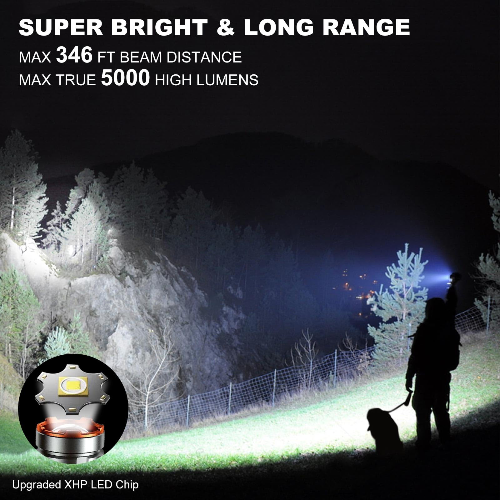 Iodoo 2 In 1 Rechargeable Flashlight 5000Mah All Aluminum Body Camping Lantern True 5000 Lumens Outdoor Camping Light , Zoomable Led Flash Light With Electric Lantern Failure Emergency Survival Kits