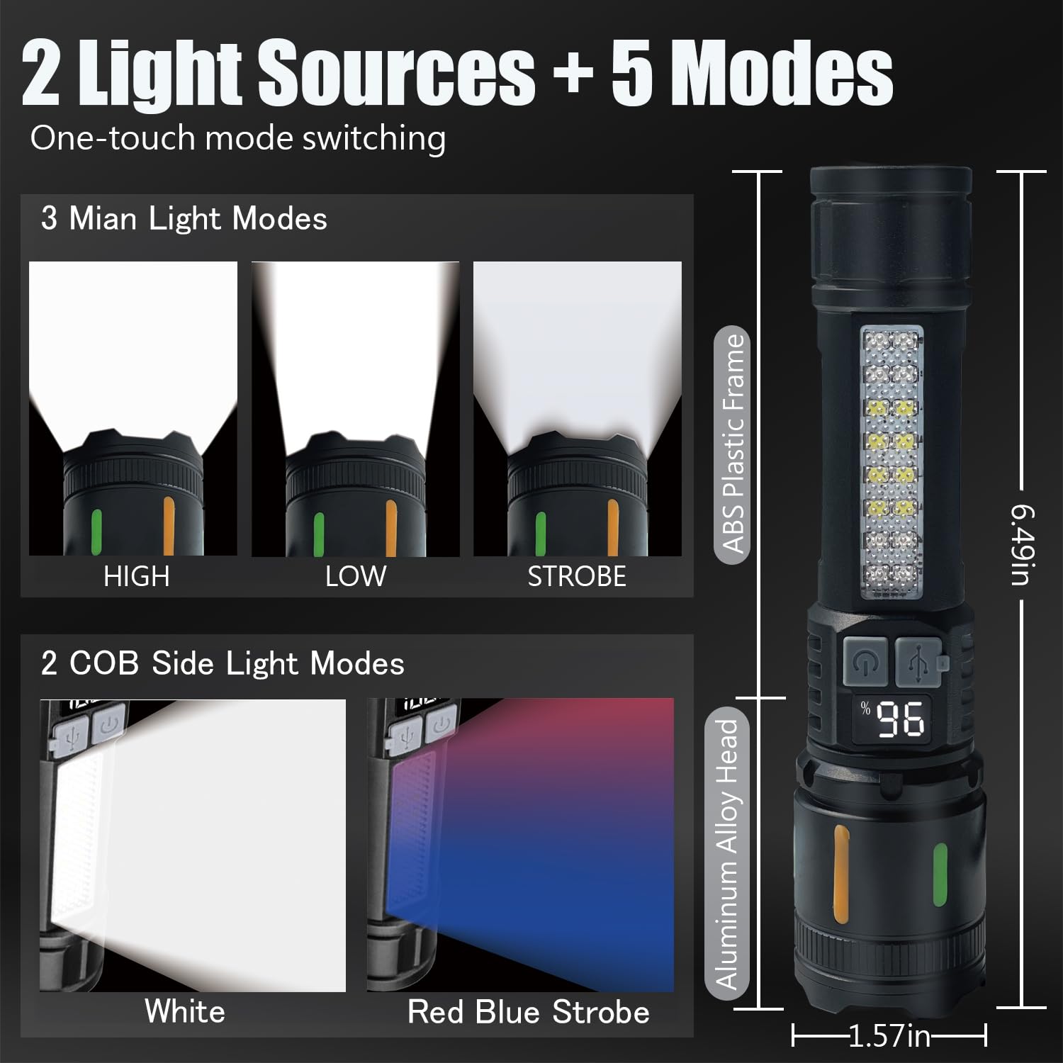 Baitool 2 Pack Rechargeable High Lumens Flashlights,Waterproof Handheld Powerful Flash Light Set,5 Modes Super Bright Flashlight With Cob Light,Flashlights For Emergencies,Home,Camping,Outdoor