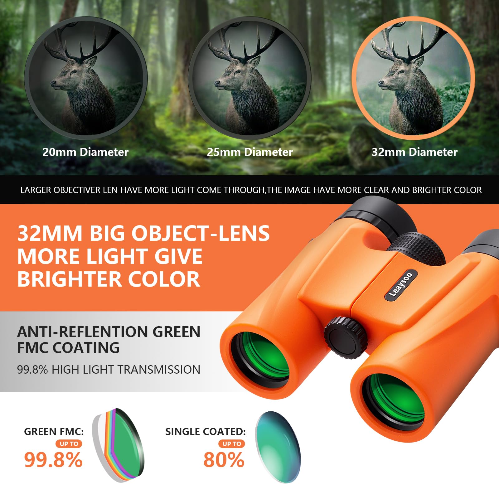 Leaysoo Compact Binoculars For Adults & Kids, High Powered Small Binoculars, Bak-4 Fmc Clear Low Light Vision, Waterproof For Bird Watching, Concerts, Cruise Ship