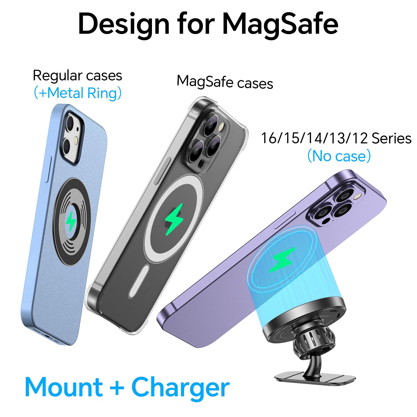 Kaistyle For Magsafe Car Mount Charger【Stronger Magnets】 Iphone Magnetic Wireless Car Charger【Dashboard+Vent】 For Magsafe Charger Cell Phone Car Mount For Iphone 16 Pro Max 15 14 13 12 Magsafe Cases