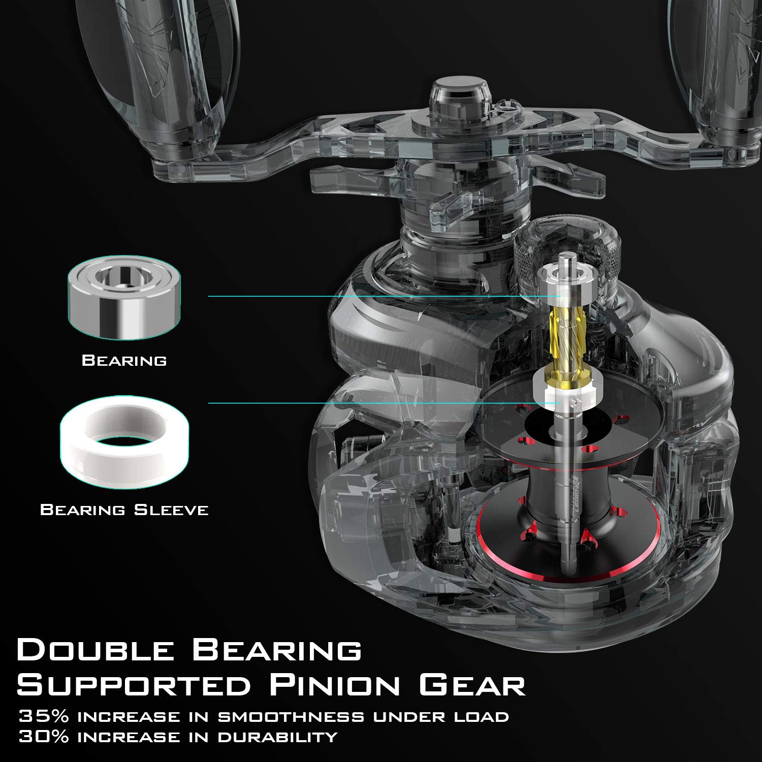 Kastking Royale Legend Ii Baitcasting Reels,  Compact Design Baitcaster Fishing Reel, 17.64Lb Carbon Fiber Drag, Cross-Fire 8 Magnet Braking System, Available In 5.4:1 And 7.2:1