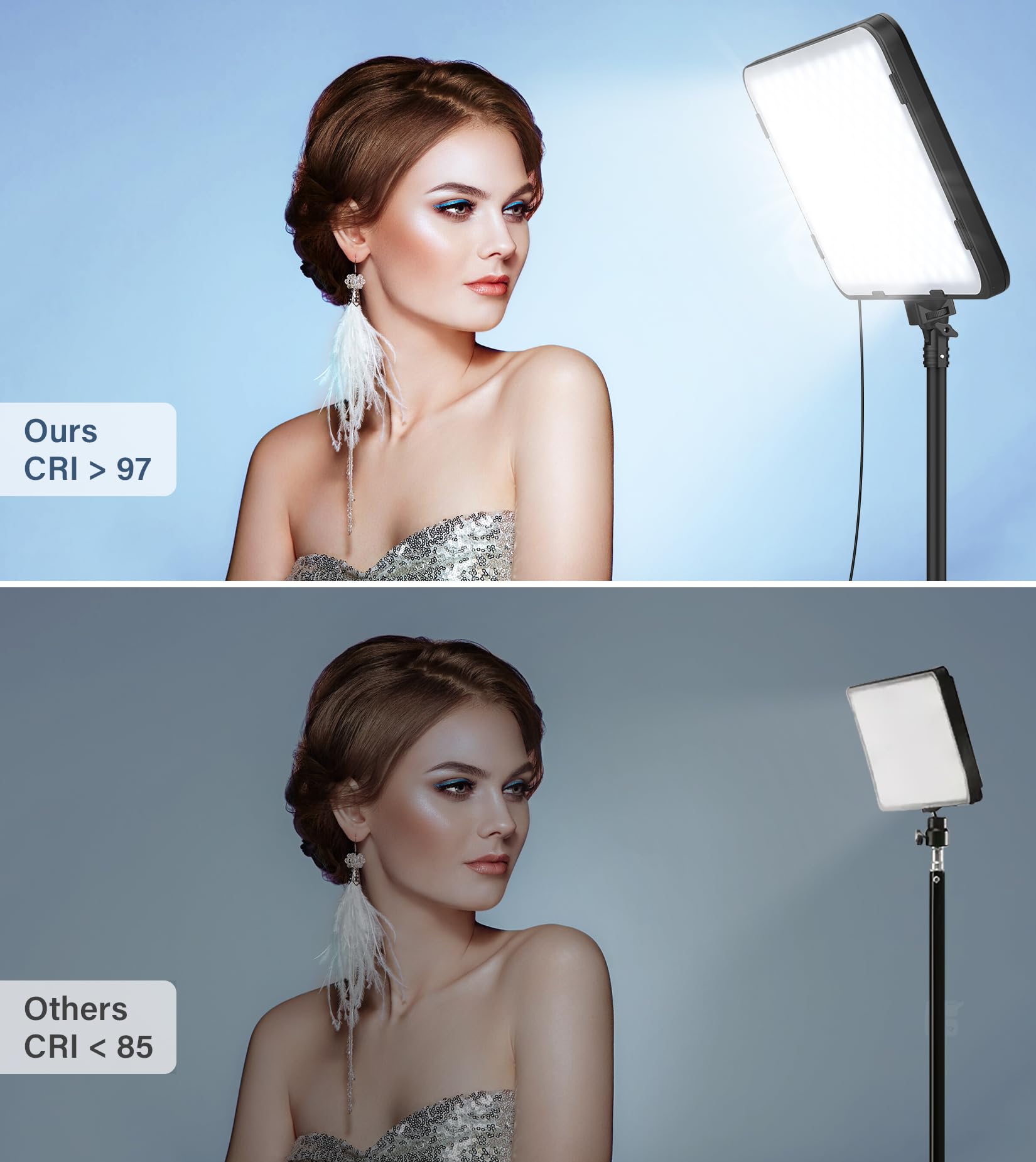Unicucp 2 Pack Led Video Light, Photography Lighting Kit With 62.99'' Tripod Stand, Dimmable 2500-8500K 22W Studio Lights For Video Recording Game Live Streaming Youtube Podcast Photo