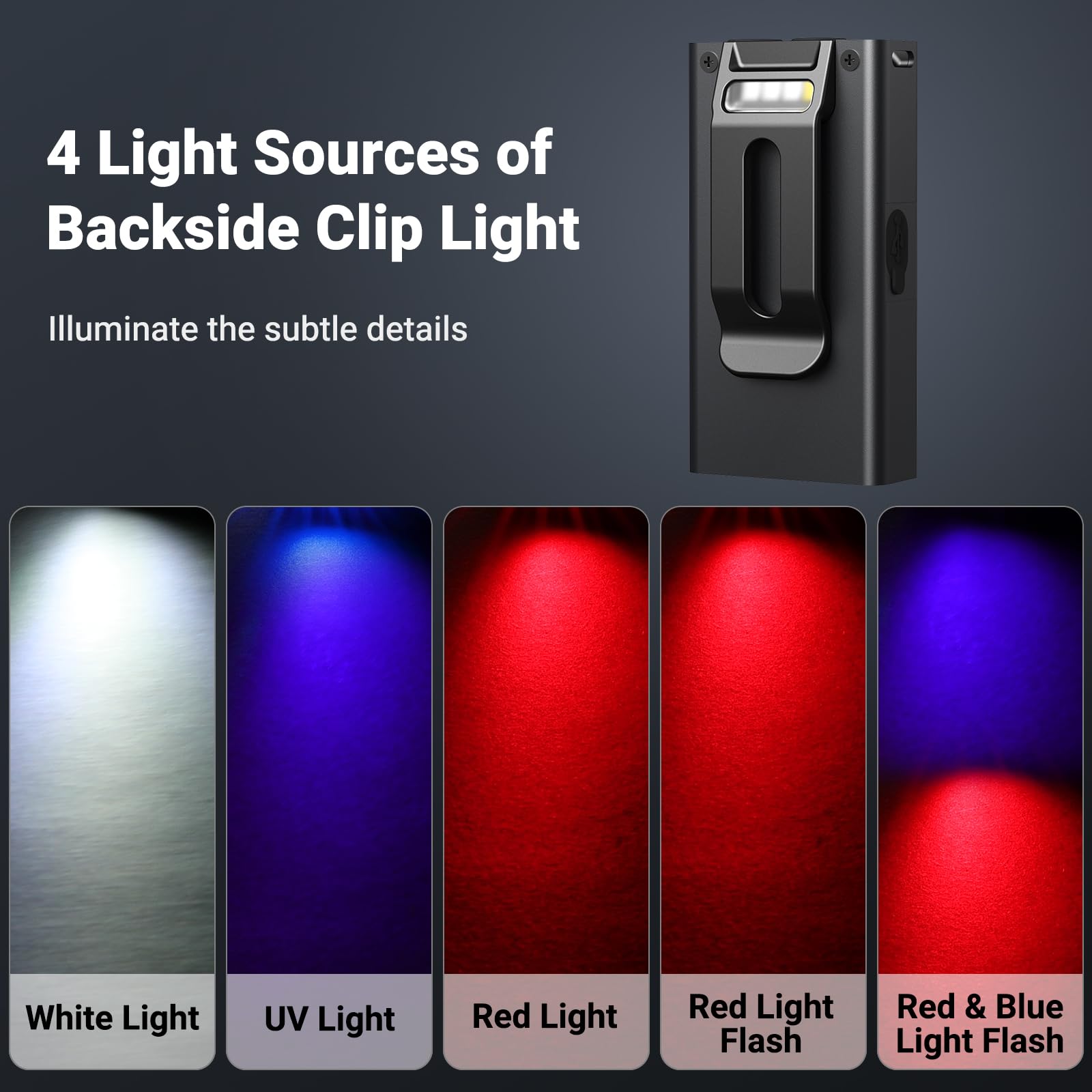 Orbecco Edc Flashlight, 1000 Lumens Mini Flashlight With Magnet, Rechargeable Uv Flashlight Last For 80 Hours, Keychain Flashlight With 8 Modes, Flashlights High Lumens For Outdoor Adventure, Camping, Hiking