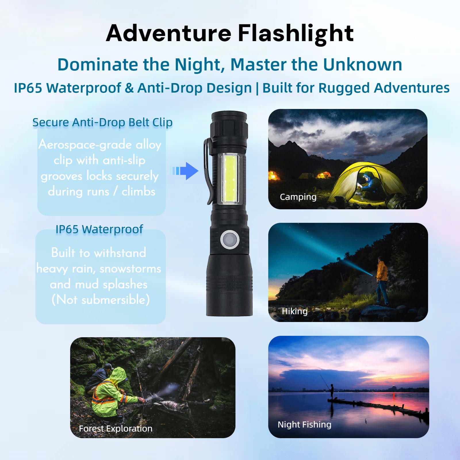 Furehon Uv Flashlight Black Light, 3-In-1 Magnetic Flashlight Rechargeable, 1600 Lumens High Power, Waterproof, Portable Led Flashlight For Home, Emergencies, Outdoor Adventures