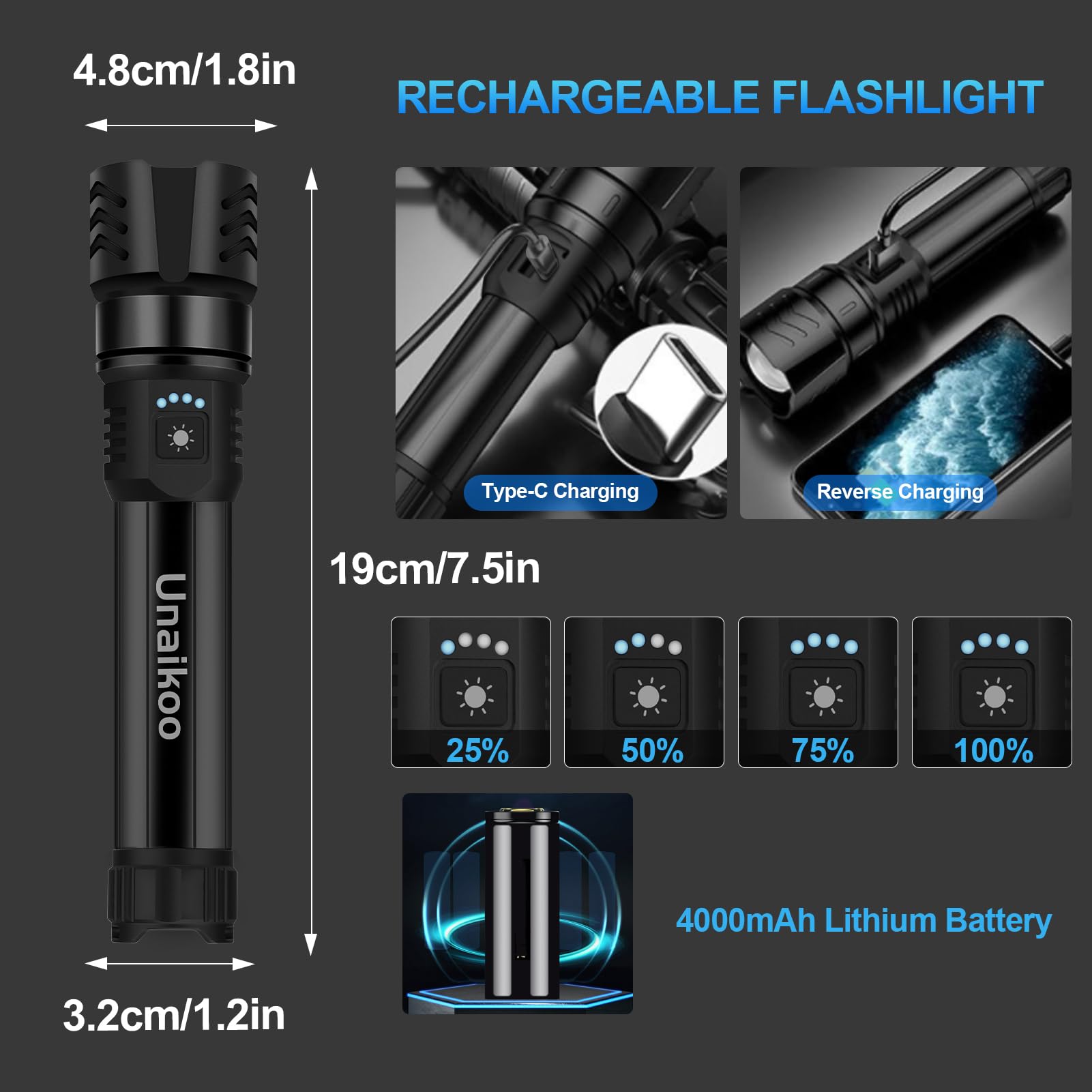 Unaikoo Rechargeable Flashlight High Lumens - 10000Lm Powerful Utility Flashlights With 4 Modes Zoomable Led Flashlight Waterproof Brightest Flash Light For Emergencies Camping Hiking Outdoor C1