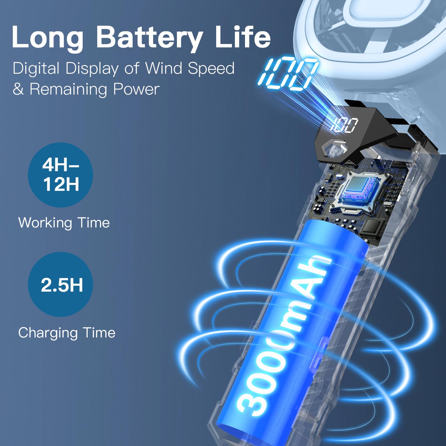 Portable Handheld Fan, Mini Personal Fans With Digital Display, 3 Wind Speeds, 3000Mah Battery Usb