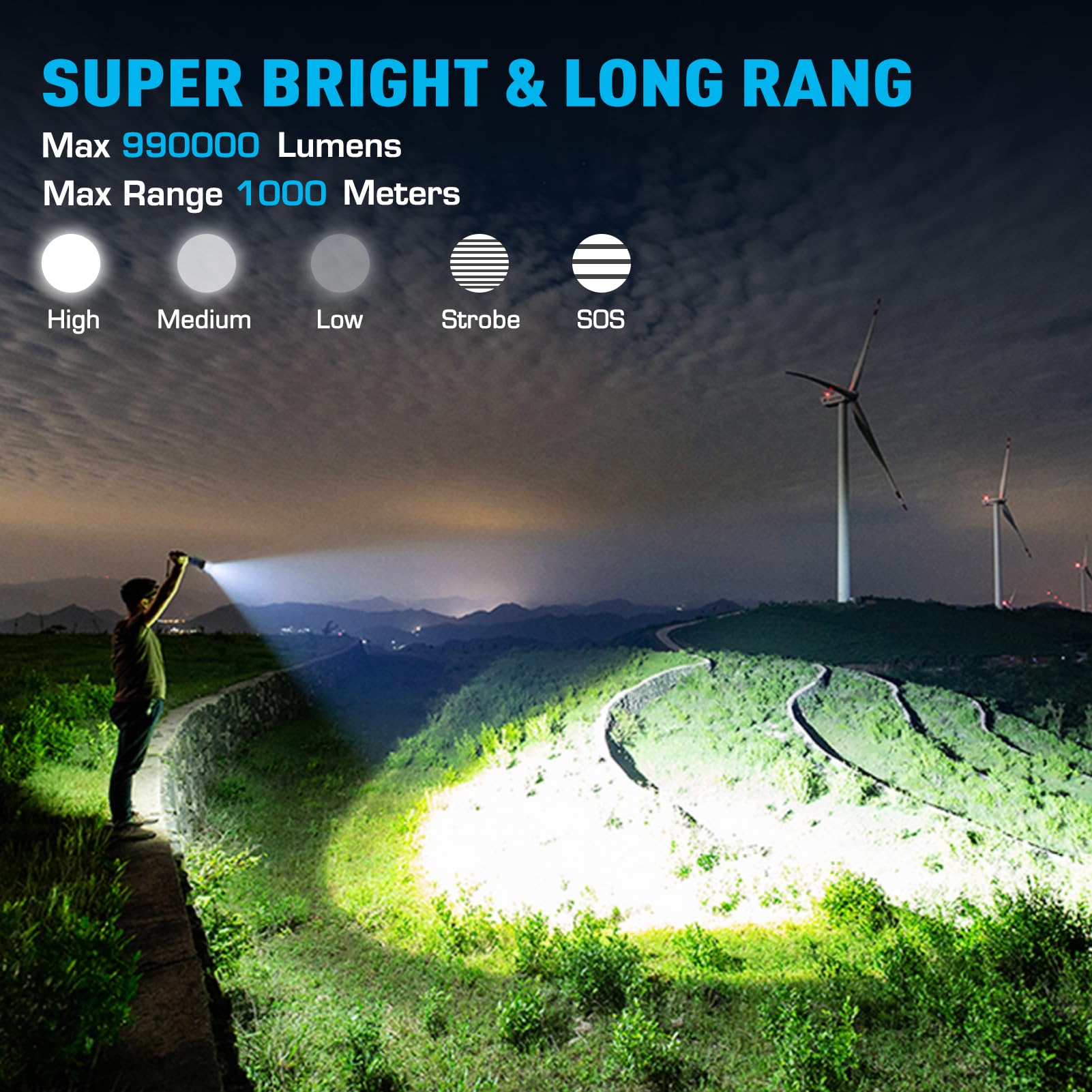 Sinvimes Rechargeable Flashlights High Lumens, 990000Lm Xhp160.8 Powerful Tactical Flashlight With Zoomable & 6 Modes & Ipx7 Waterproof, Super Bright Flashlight For Camping, Hiking, Emergencies