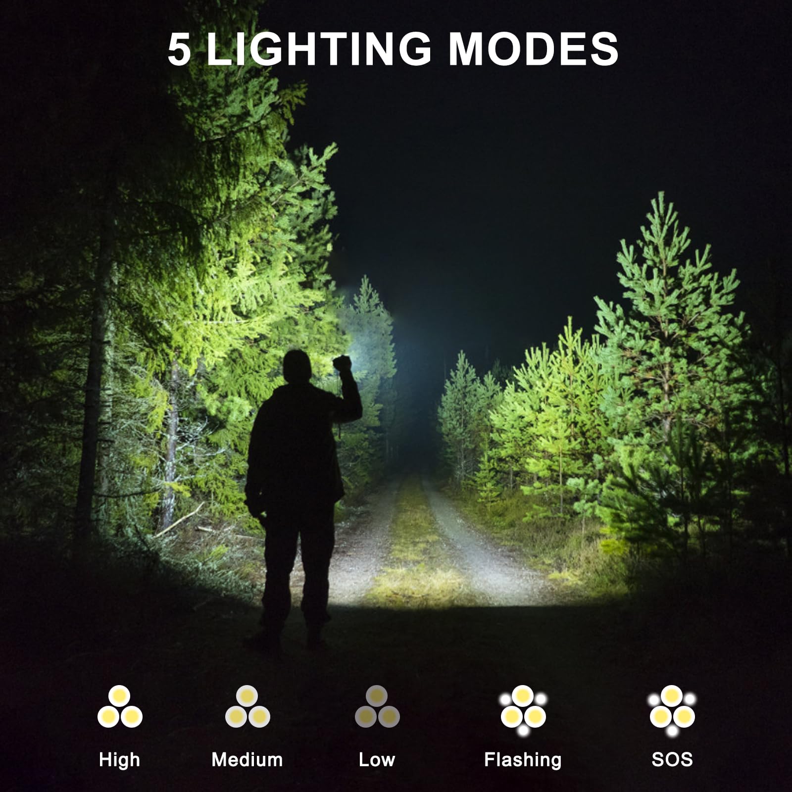 Siuyiu 2 Pcs Led Mini Flashlight 450 Lumens, Small Flashlight, 5 Modes Usb C Rechargeable Pocket Flashlight, Edc Flashlights, Mini Flashlight With Lampshade For Everyday Carry Camping Hiking