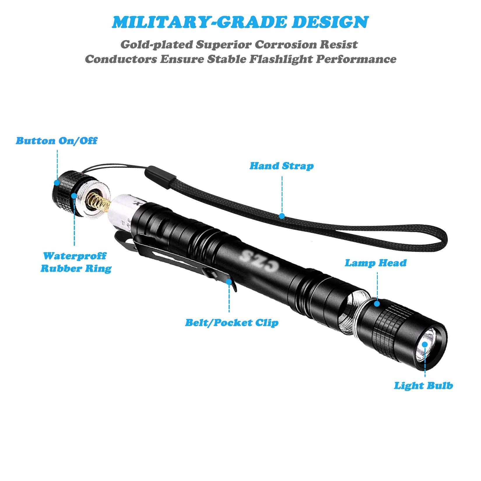 Czs Led Flashlight Penlight 1000 Lumens Battery-Powered Handheld Pen Light Pocket Torch Powered By 2Aaa Battery,5 Pcs (Battery Not Included)