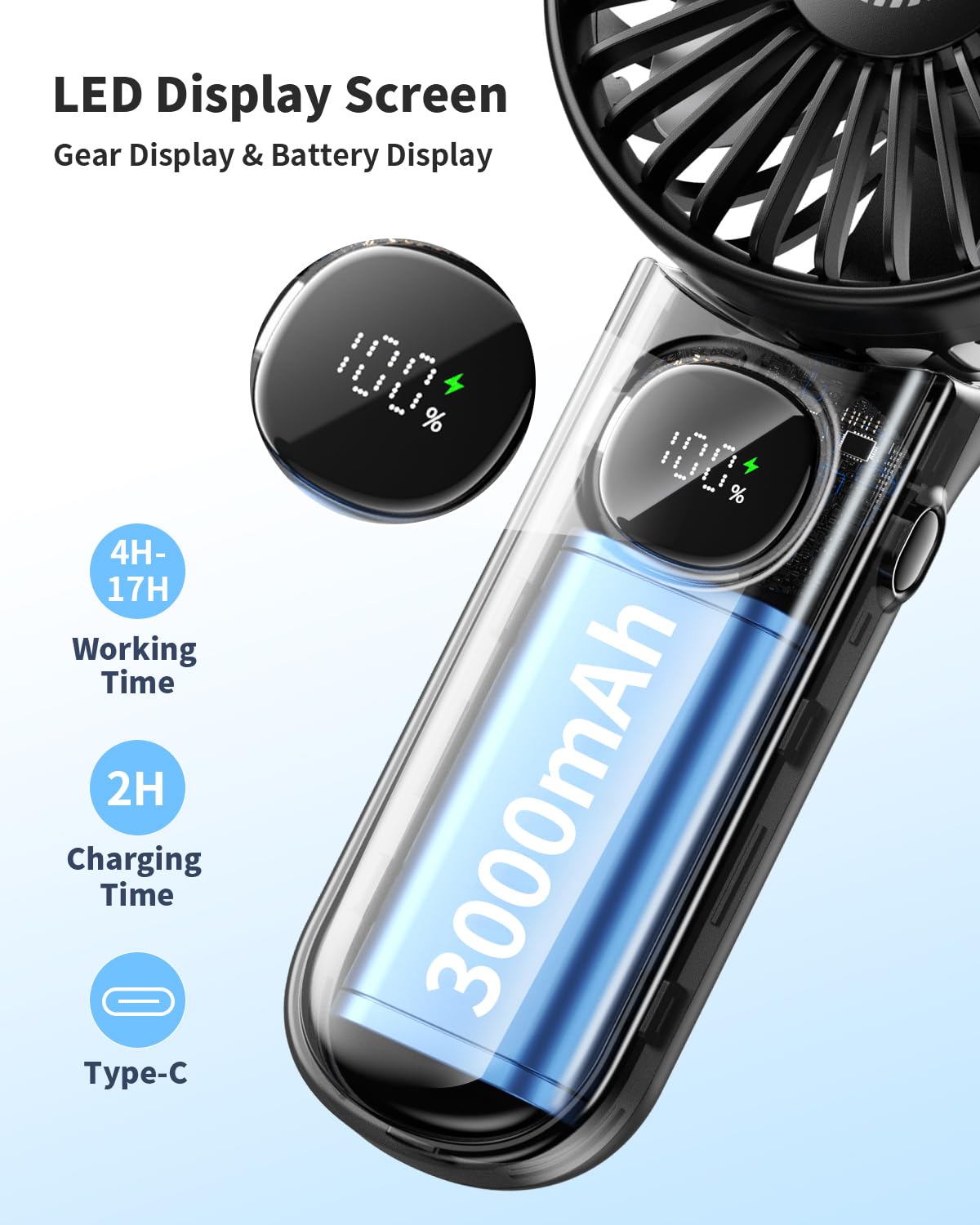 Foldable Portable Fan With Led Display, 3000Mah Battery Operated Mini Hand Held/Neck/Desk 3 In 1