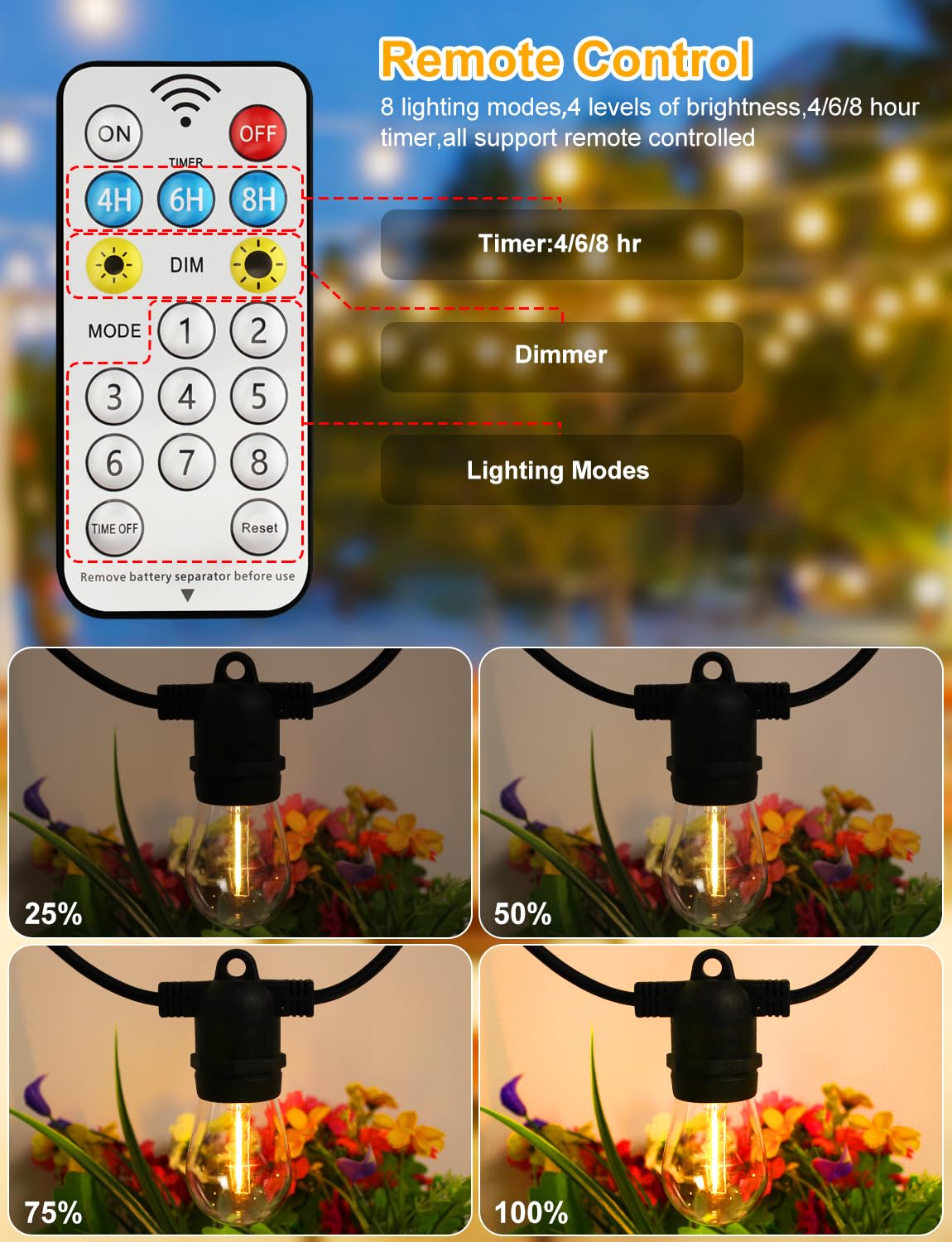 Yoyonacy 50Ft Solar String Lights - Outdoor Waterproof 15+1 S14 Led Bulbs, Remote Controlled Timer, Dimmable 8 Modes, Usb Port, Solar Lights For Outside, Patio, Yard, Balcony, Camping