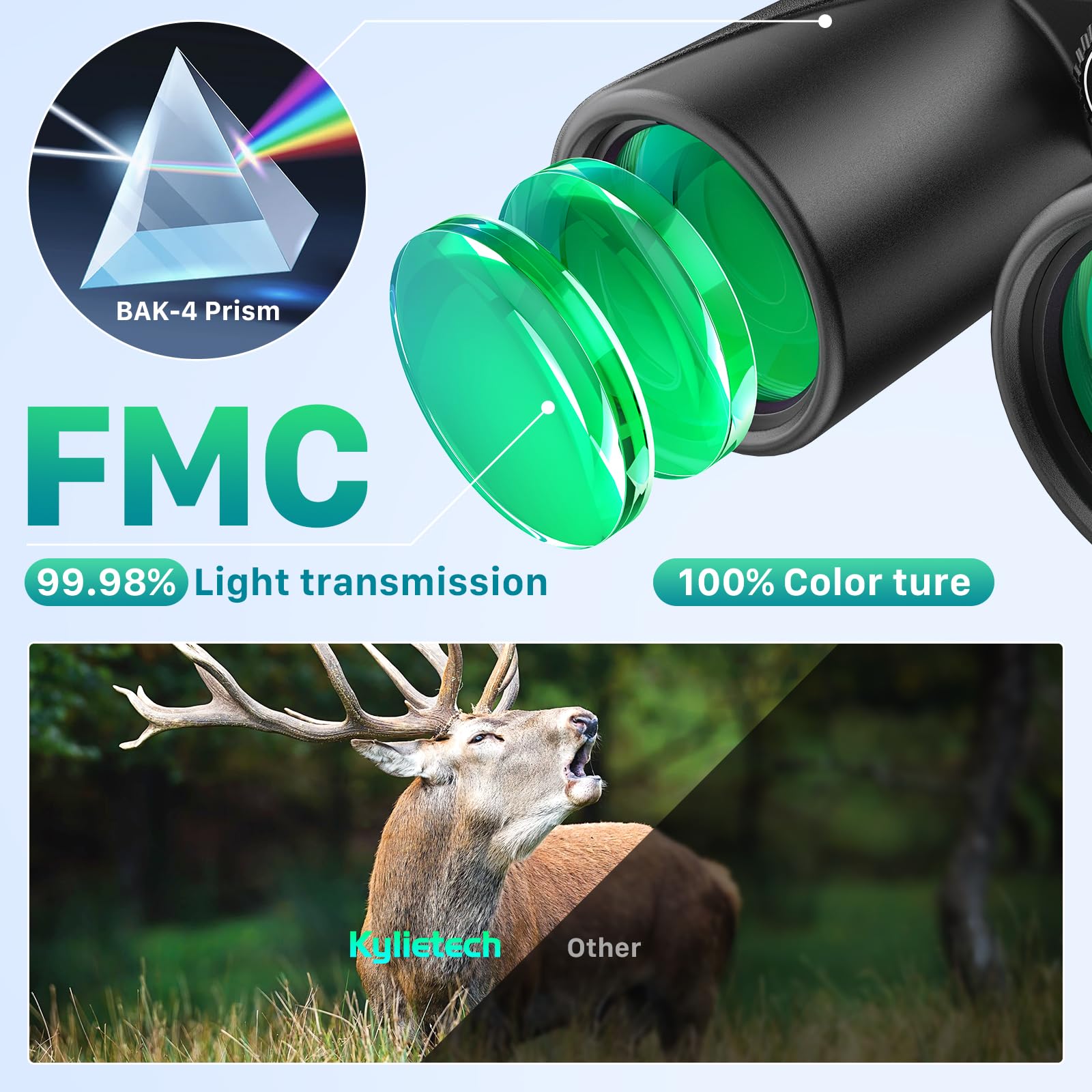 Kylietech 12X42 Binoculars For Adults With Universal Phone Adapter, Hd Waterproof Fogproof Compact Binoculars For Bird Watching, Hunting, Hiking, Sports, And Concerts With Bak4 Prism Fmc Lens