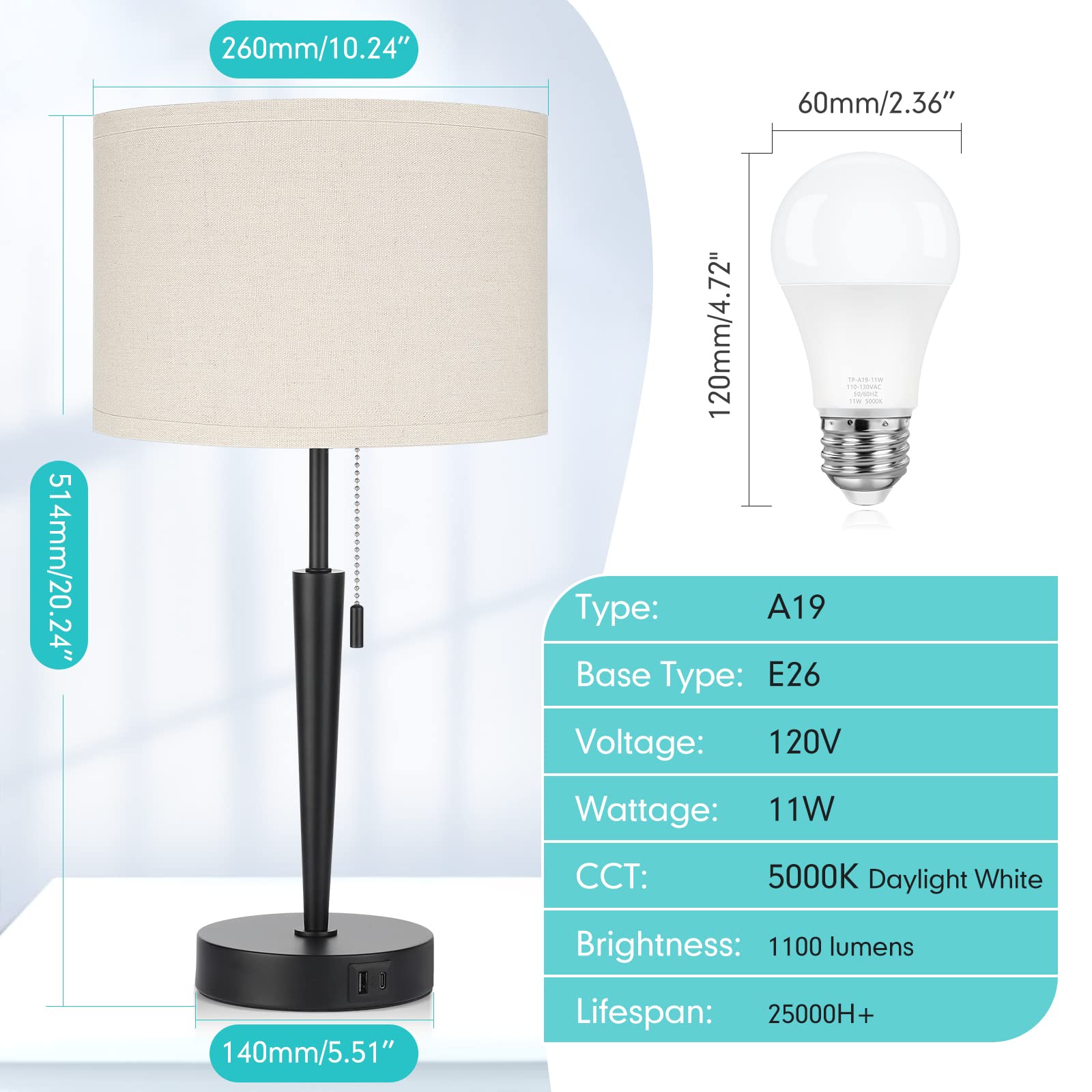 Ggoying Set Of 2 Bedside Table Lamp, Pull Chain Nightstand Lamps With Usb C Charging Ports, 5000K Led Bulb, Round Fabric Linen Lampshade For Livingroom,Bedroom,Home
