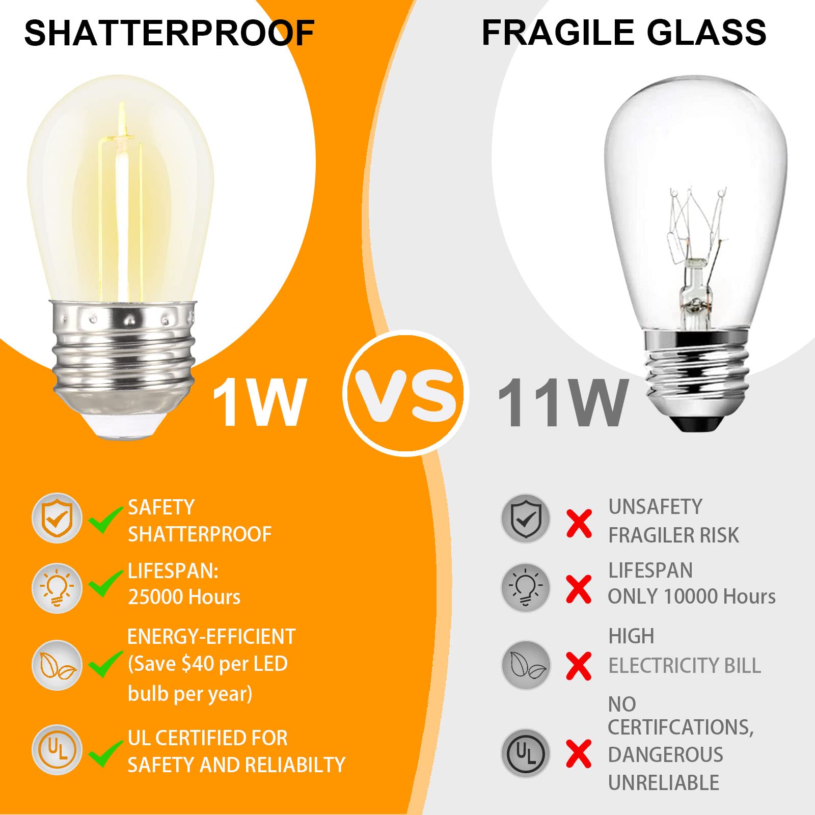 Alitade 2 Pack X 27Ft Outdoor String Lights, S14 Led, Ip65 Waterproof, Connectable, Warm White, For Patio, Edison Vintage, 918Ft Maximum, Shatterproof