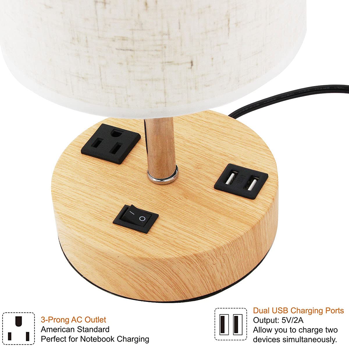 Jorunhe Usb Table Lamp Set Of 2, Nightstand Lamp With Dual Usb Charging Port And Prong Ac Outlet, Modern Desk Lamp With Linen Shade For Bedroom, Living Room, Study