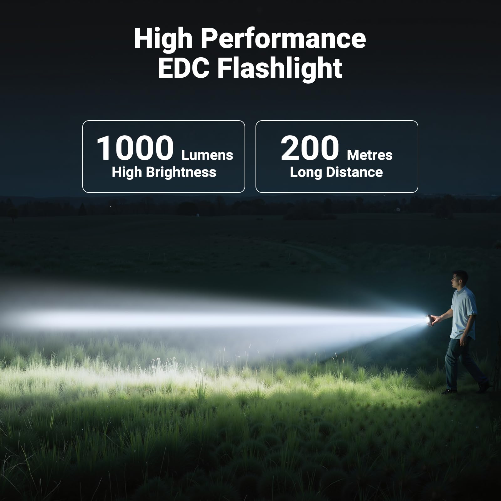 Orbecco Edc Flashlight, 1000 Lumens Mini Flashlight With Magnet, Rechargeable Uv Flashlight Last For 80 Hours, Keychain Flashlight With 8 Modes, Flashlights High Lumens For Outdoor Adventure, Camping, Hiking