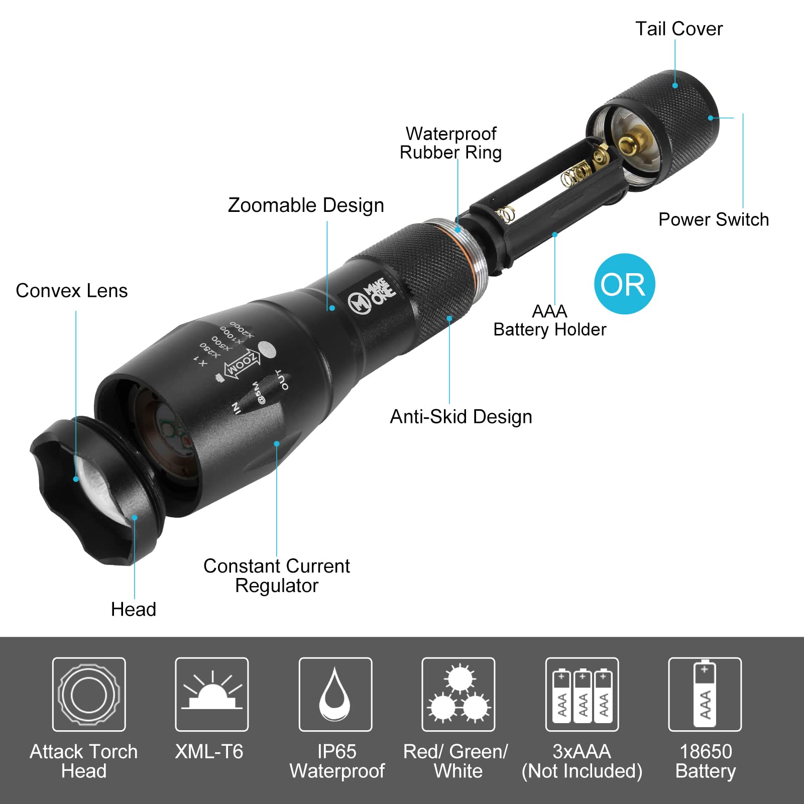 Maketheone M Red And White Flashlight, Super Bright 2In1 Handheld Led Linternas Zoomable Aluminum Alloy Torch For Camping Hiking Caving Indoor Emergencies