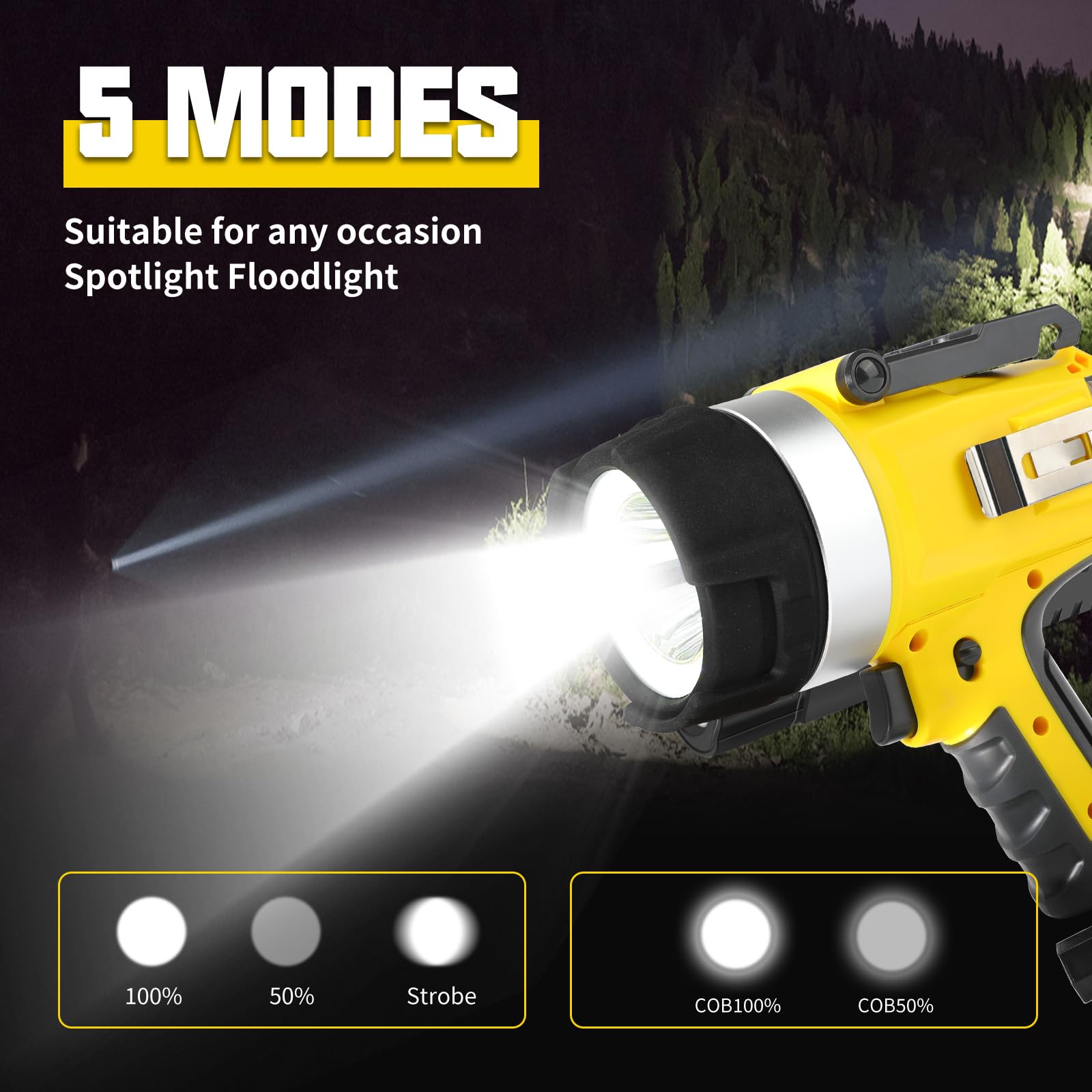 Lidefox 18W Spotlight Handheld Rechargeable Spotlight/Floodlight Ip67 Waterproof Flashlight Super Bright 3500 Lumens With Foldable Stand And Detachable Red Lens