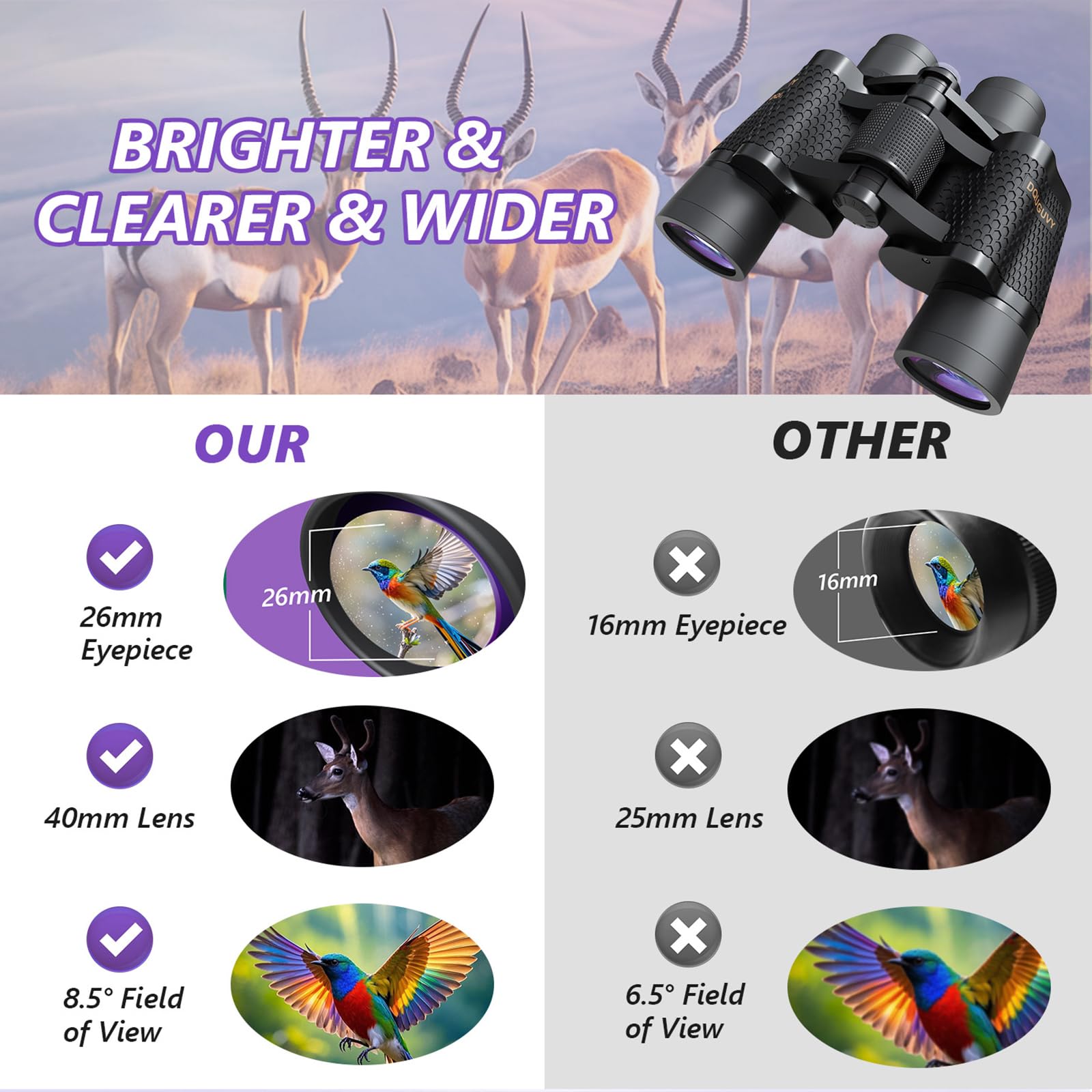 Dquguvy 25X40 Binoculars For Adults, High Powered Professional Compact Binoculars For Bird Watching, Outdoor, Hunting, Sports, Concerts, Football Games, Travel, Cruise, Waterproof With Carrying Case