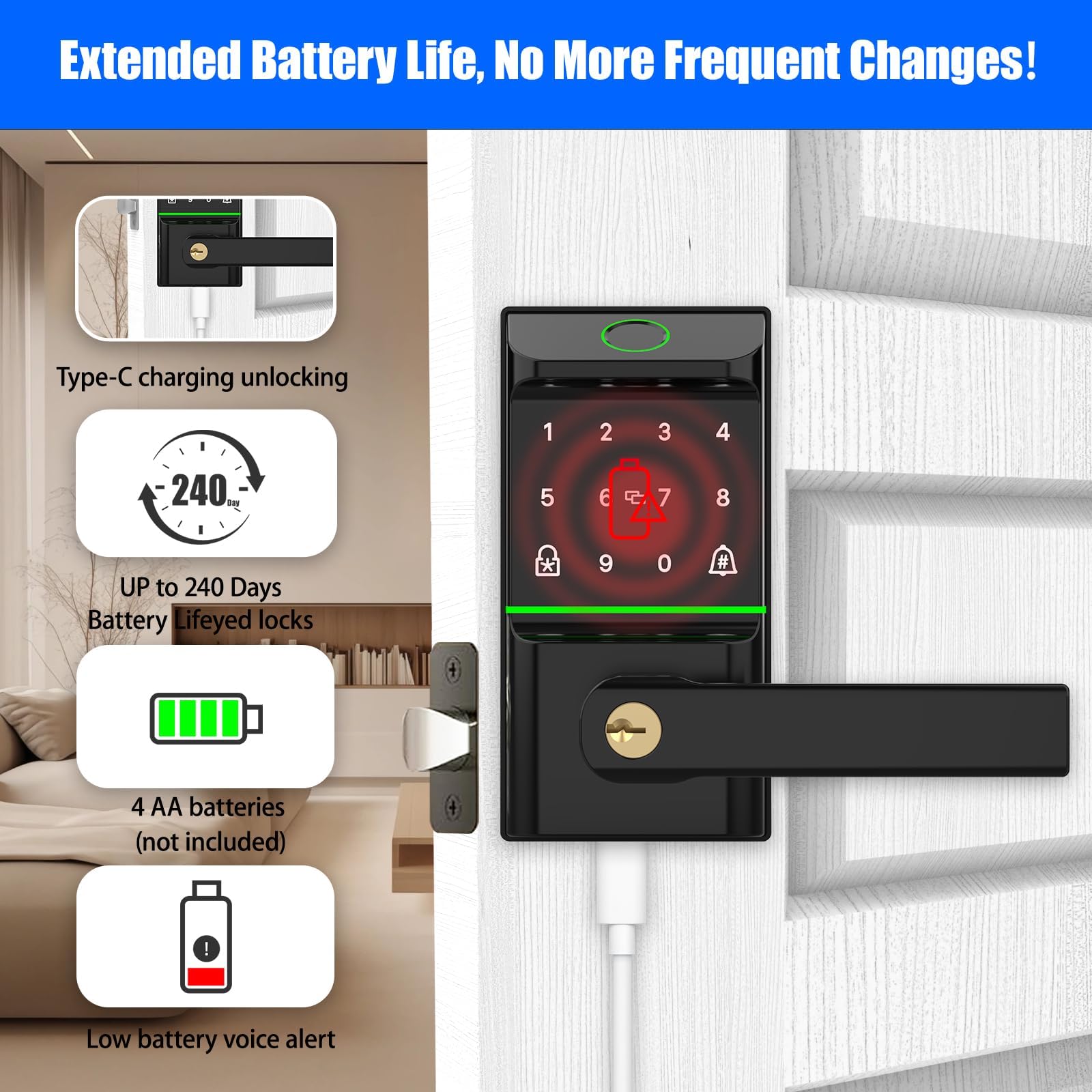 Ossomo Smart Lock For Front Door, Keyless Entry Door Locks With Keypad, Fingerprint Code Door Lock Deadbolt, Auto-Locking, App Control, Ip53 Waterproof
