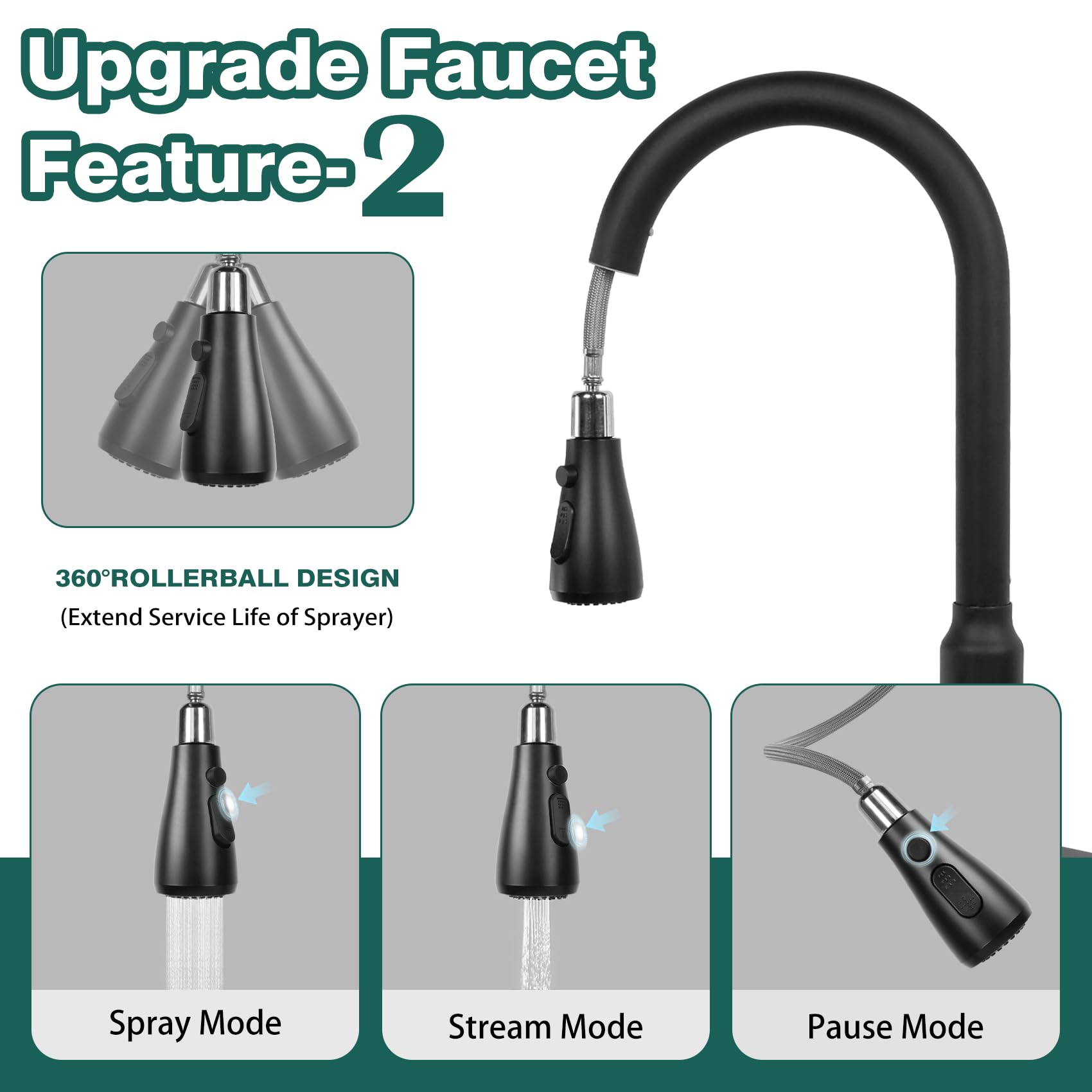Makein Black Kitchen Sink Faucet, Kitchen Faucet With Pull Down Sprayer, Stainless Steel Single Handle Faucet For Kitchen Sink With Deck Plate, Fitted For Rv, Bar, Laundry, Apartments, Farmhouse