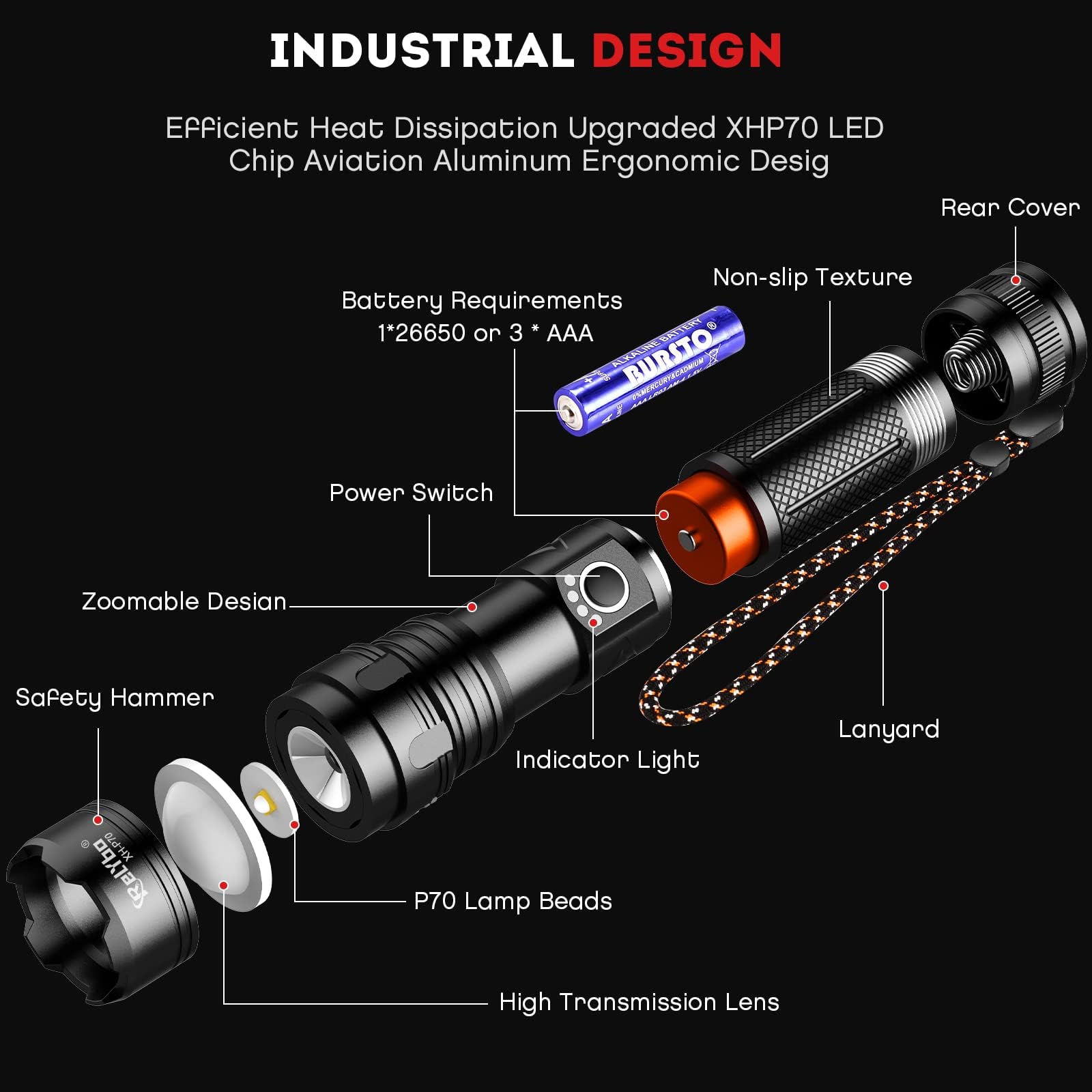 Relybo Flashlights High Lumens Rechargeable, Led Flashlight Super Bright 250000 Lumens Xhp70.2, High Power Tactical Flashlight Powerful, Handheld Flash Light For Camping, Hiking, Emergency