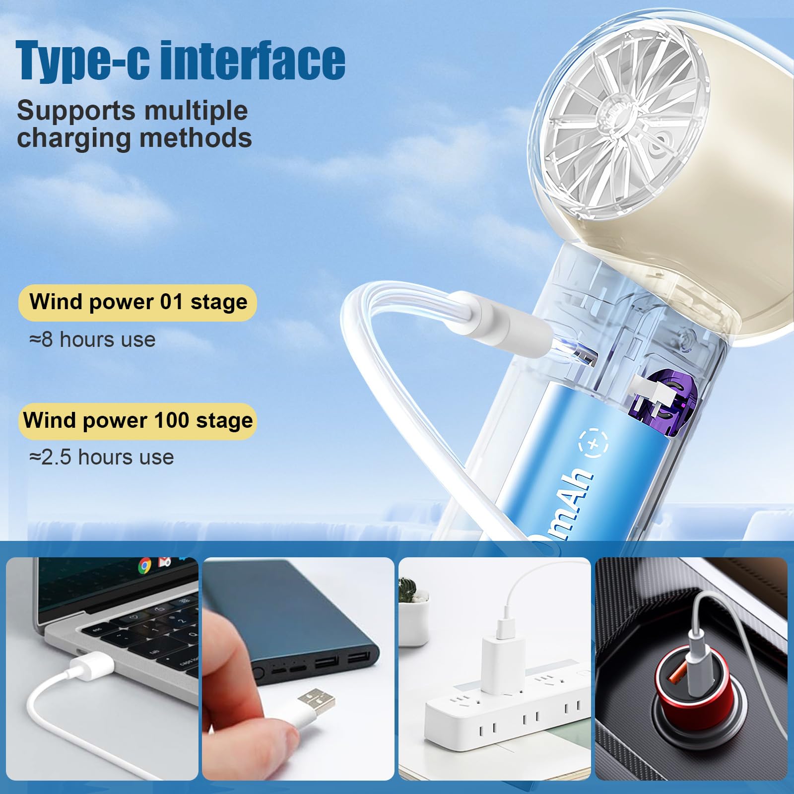 Portable Handheld Turbo Fan, 1-100 Speed Hand Fan With Air Turbo Tech And Digital Display, 13000 Rpm