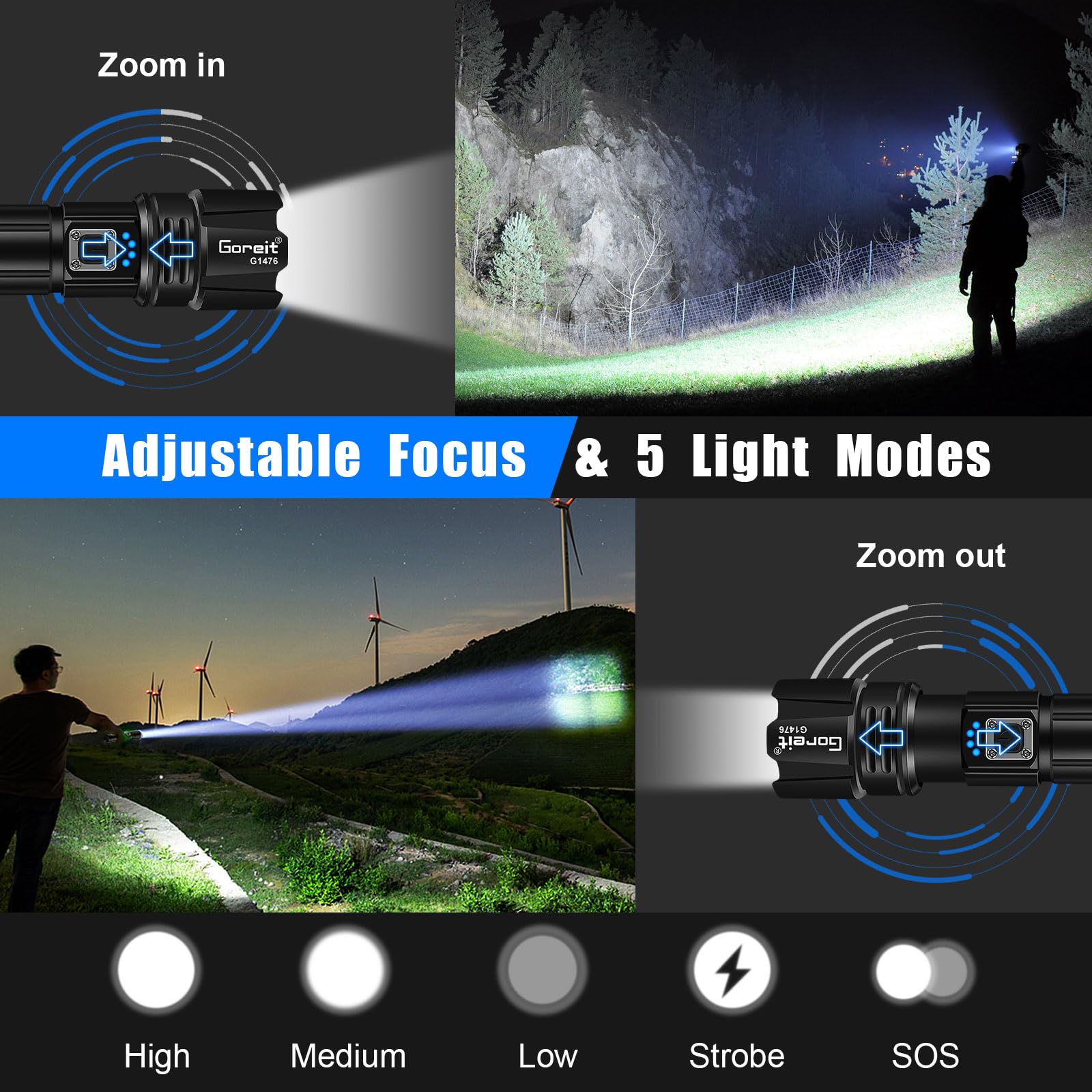 Goreit G1476 + G1915 Flashlights High Lumens Rechargeable