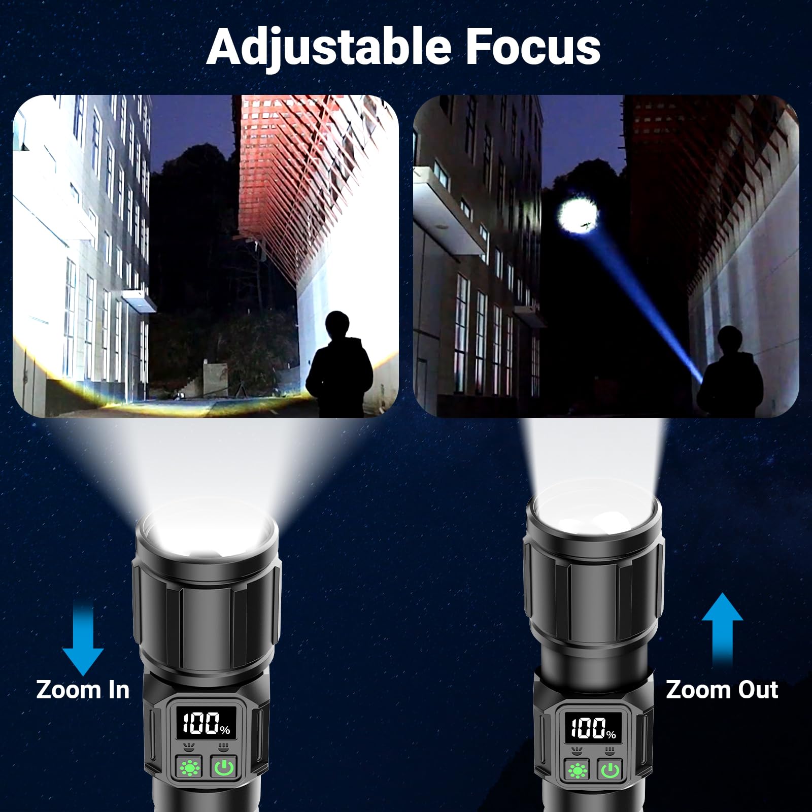 Buntey High Lumen Led Flashlight Rechargeable Handheld Flashlights High Lumens Flashlights For Home Zoom With Lcd Digital Display 9 Modes Waterproof Powerful Tactical Flashlight Used For Emergency