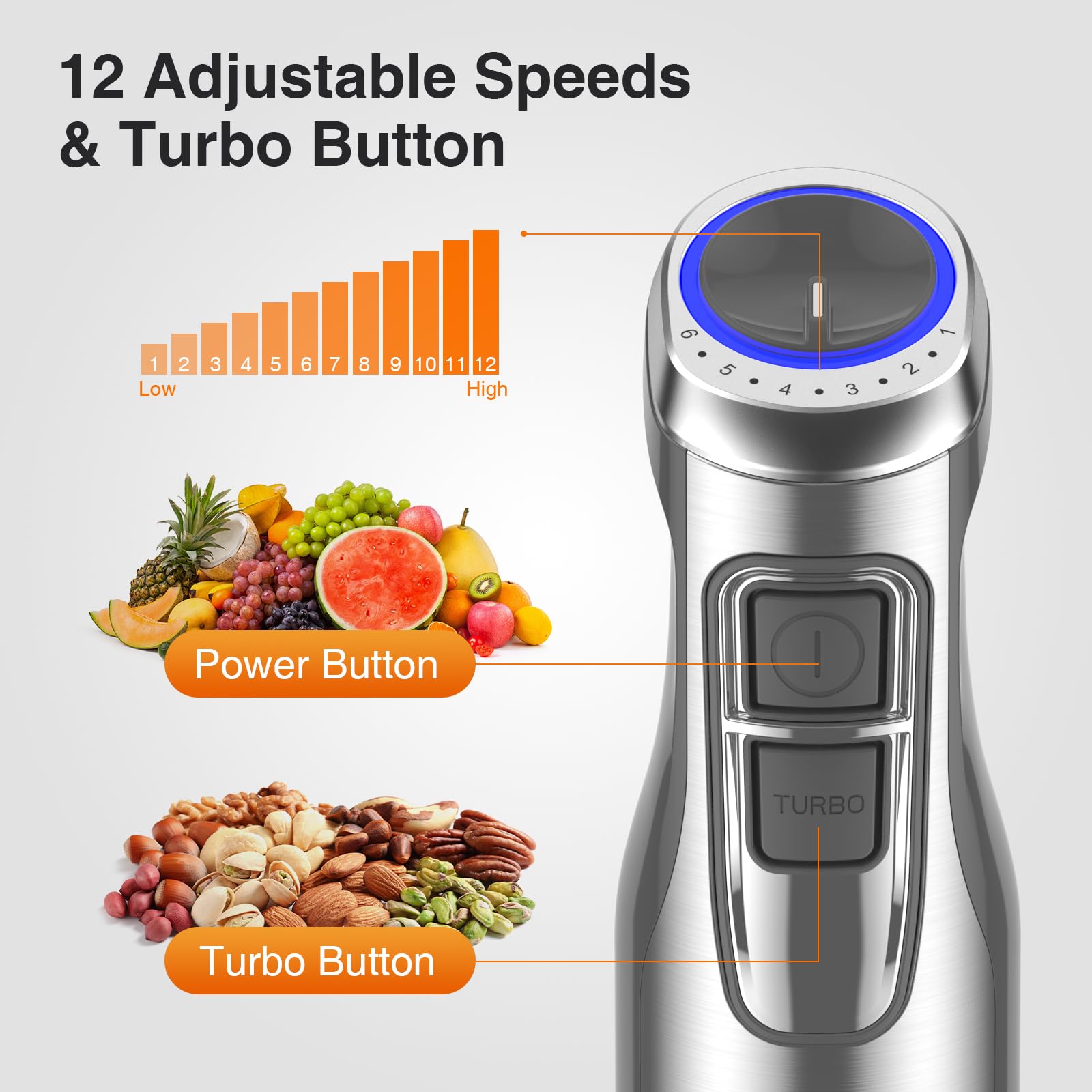 Koios 1100W Immersion Hand Blender, Stainless Steel Stick Blender With 12-Speed & Turbo Mode, 5-In-1 Handheld Blender With 600 Ml Mixing Beaker With Lid, 500 Ml Chopper, Whisk, Milk Frother, Bpa-