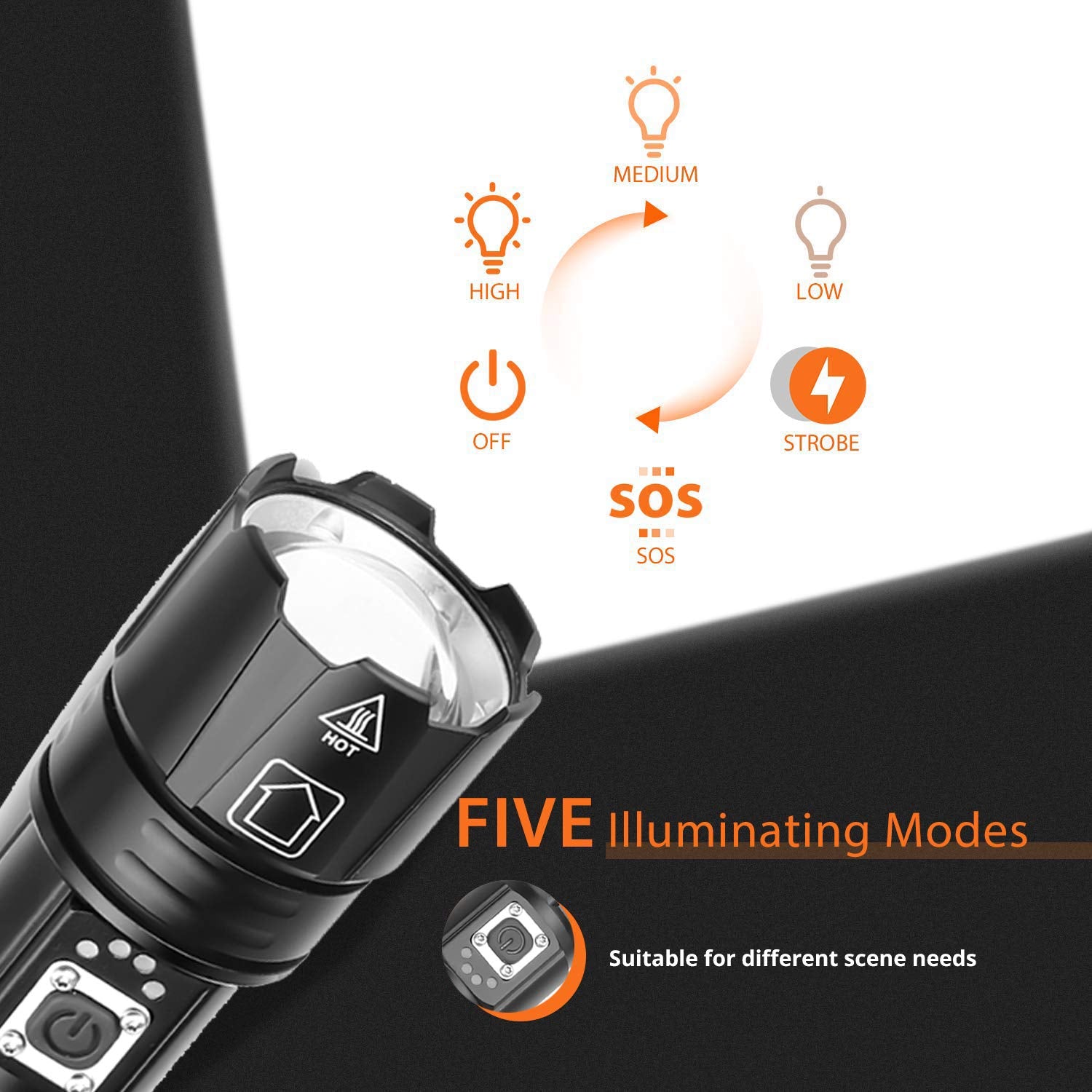 Proforus Handheld Flashlight 8000 Lumens, Xhp70.2 Led Flashlight High Lumens Usb Rechargeable Utility Flashlight High Powered Flashlights Torch Zoomable 5 Modes With Power Display And Usb Output