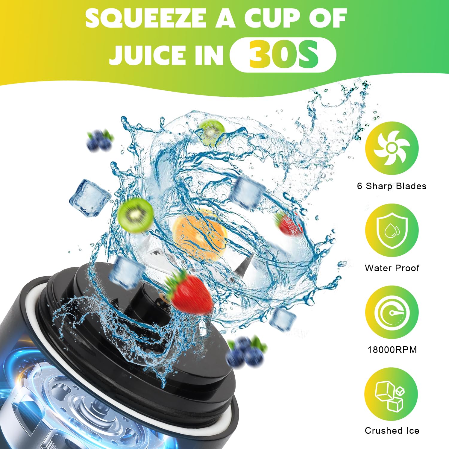 Portable Blender Personal Juicer For Shakes And Smoothies - 20 Oz Electric Protein Shaker Bottle