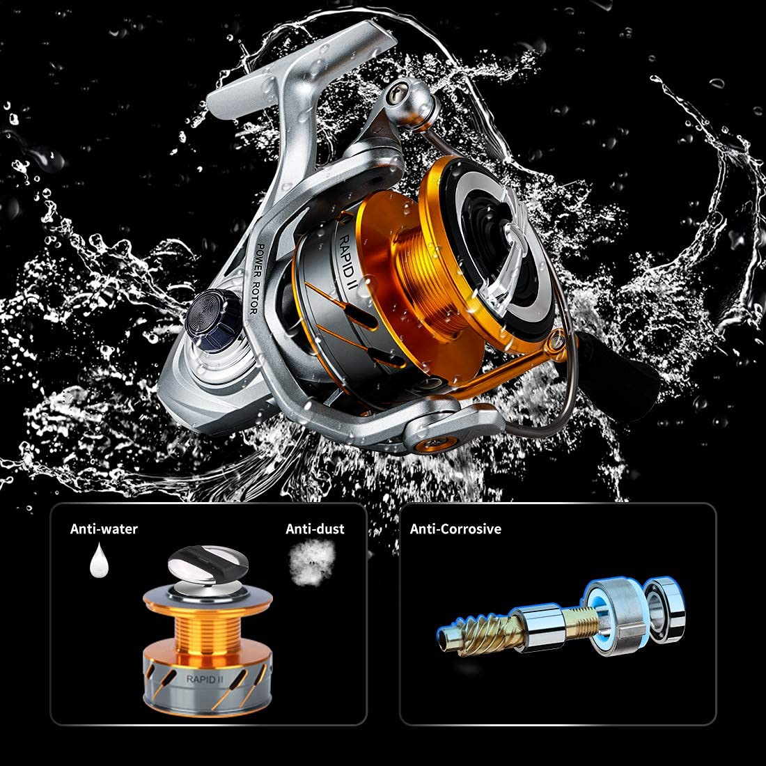 Seaknight Rapid Saltwater Spinning Reel, 4.7:1,6.2:1 High Speed, Max Drag 33Lbs, Smooth Fresh And Saltwater Fishing Reel