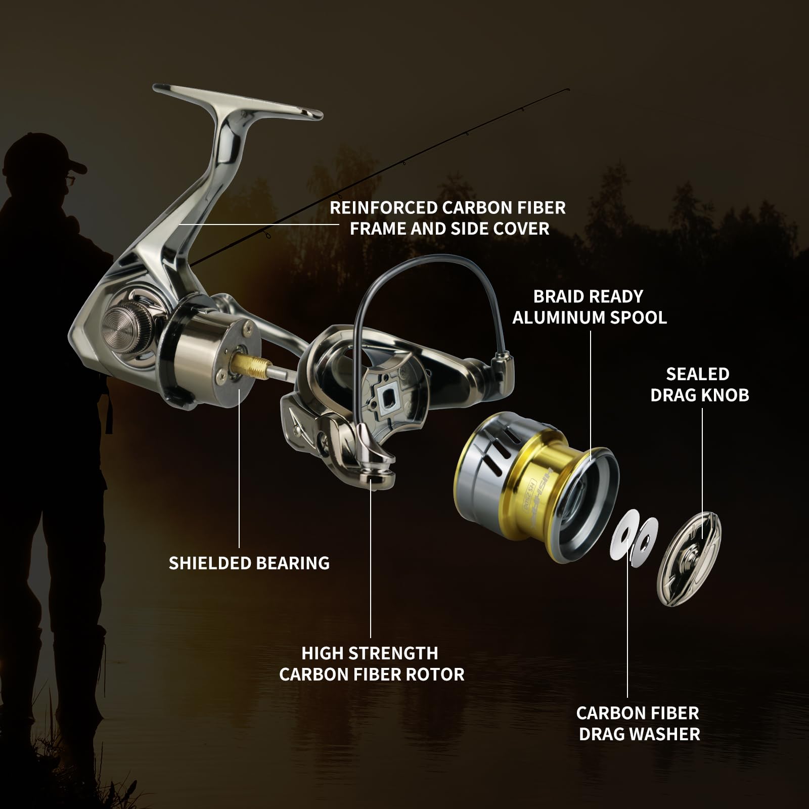 Hishark Fishing Reel Spinning Reels, 5+1 Ball Bearings,6.2:1 Gear Ratio,Hs 2500 Series, Ultra Smooth/Ultralight Perfect For Fishing