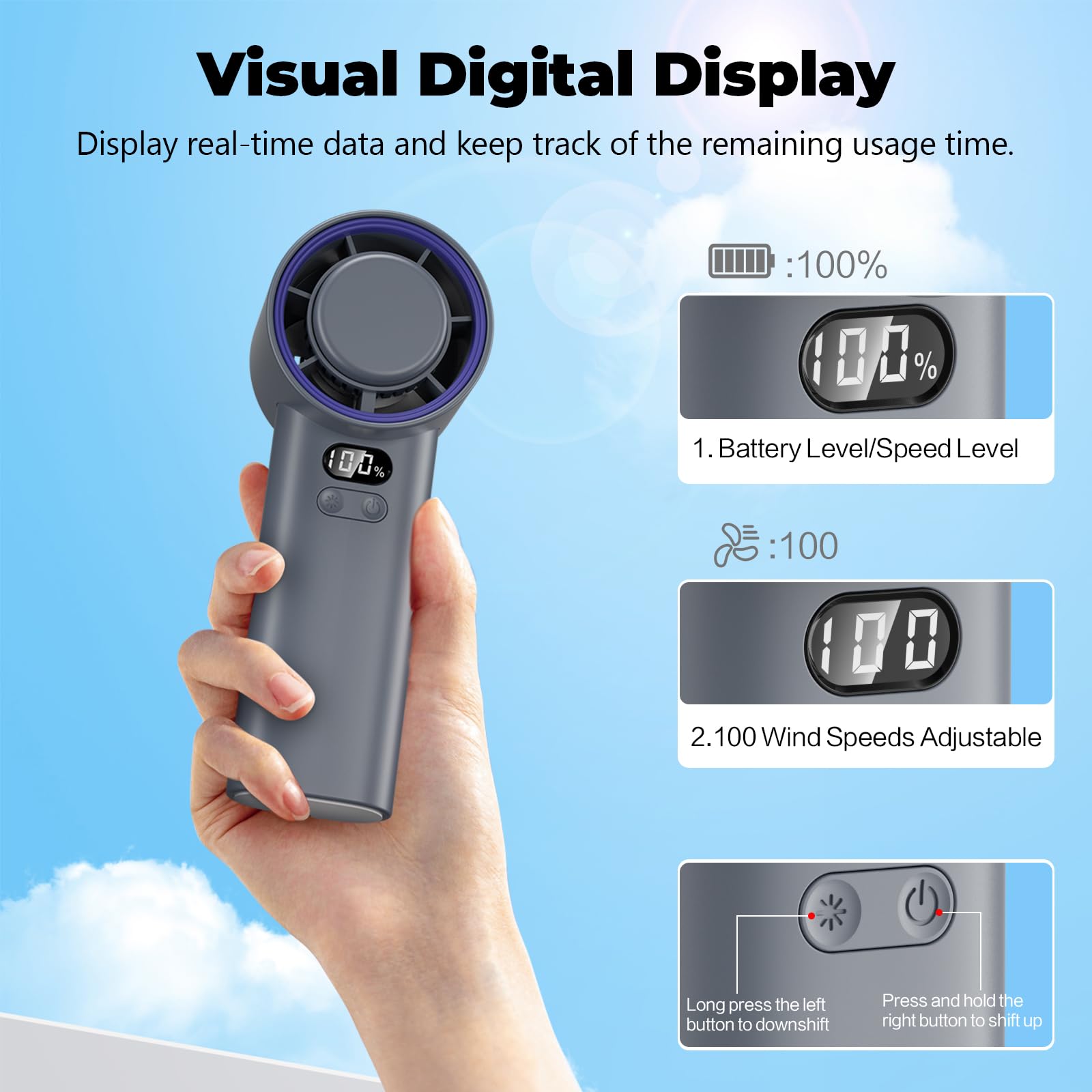 Handfan 5200Mah High Speed Handheld Turbo Fan, 13000 Rpm Powerful Cooling Ice Fan