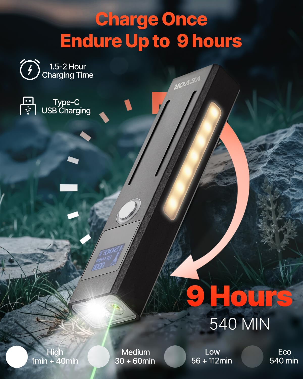 Vevor Edc Flat Flashlight, 3-In-1 High Lumens Led Flashlight With Green Beam, Ipx4 Waterproof Rechargeable Flash Light For Office Presentation, Hiking, Camping, Emergencies, Lightweight & Portable