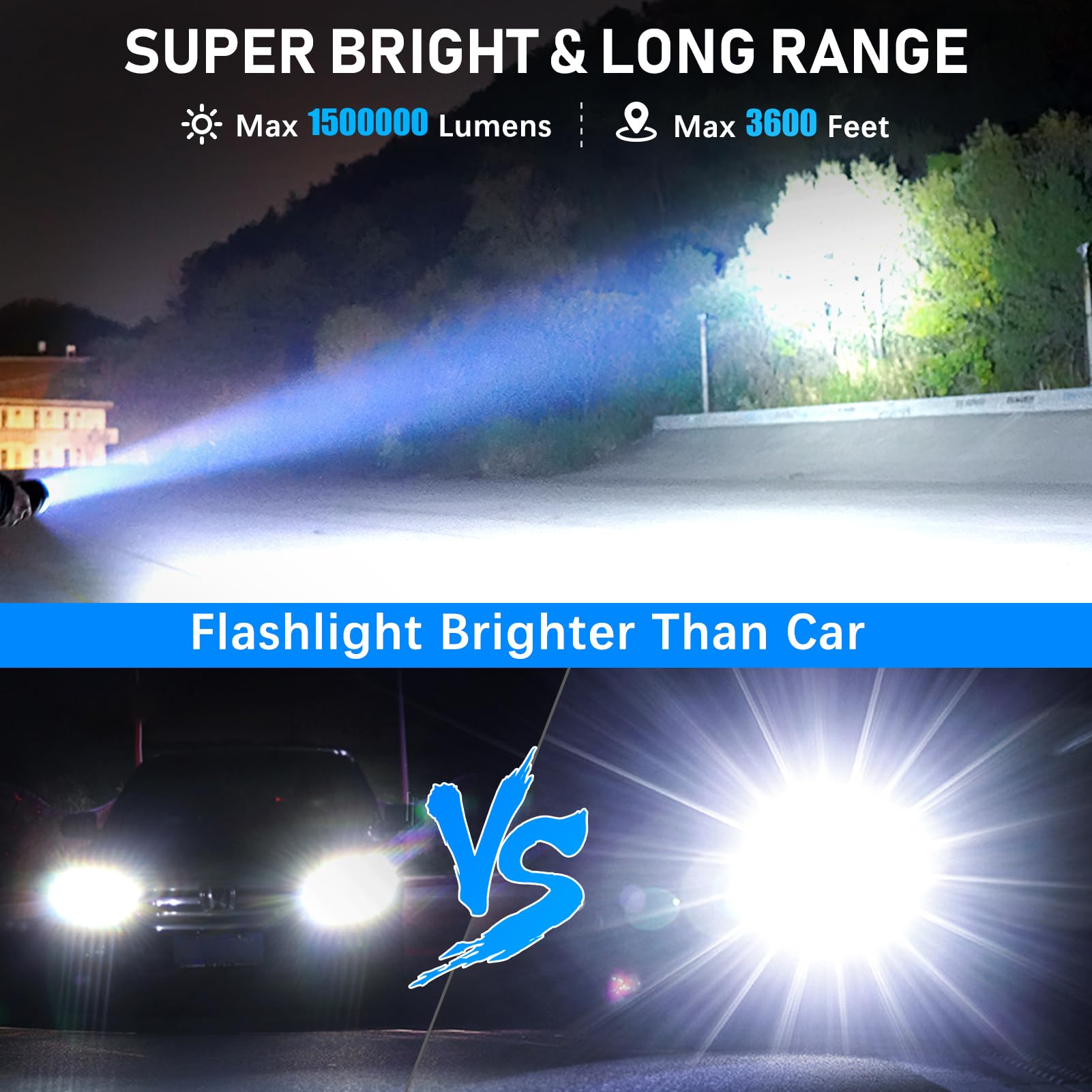 Alifa Rechargeable Flashlights 1500000High Lumens, Led Powerful Super Bright Flashlight, 5 Mode Zoomable Utility Flashlights Waterproof, Output Funtion & 24H Long Life For Emergencies Camping.