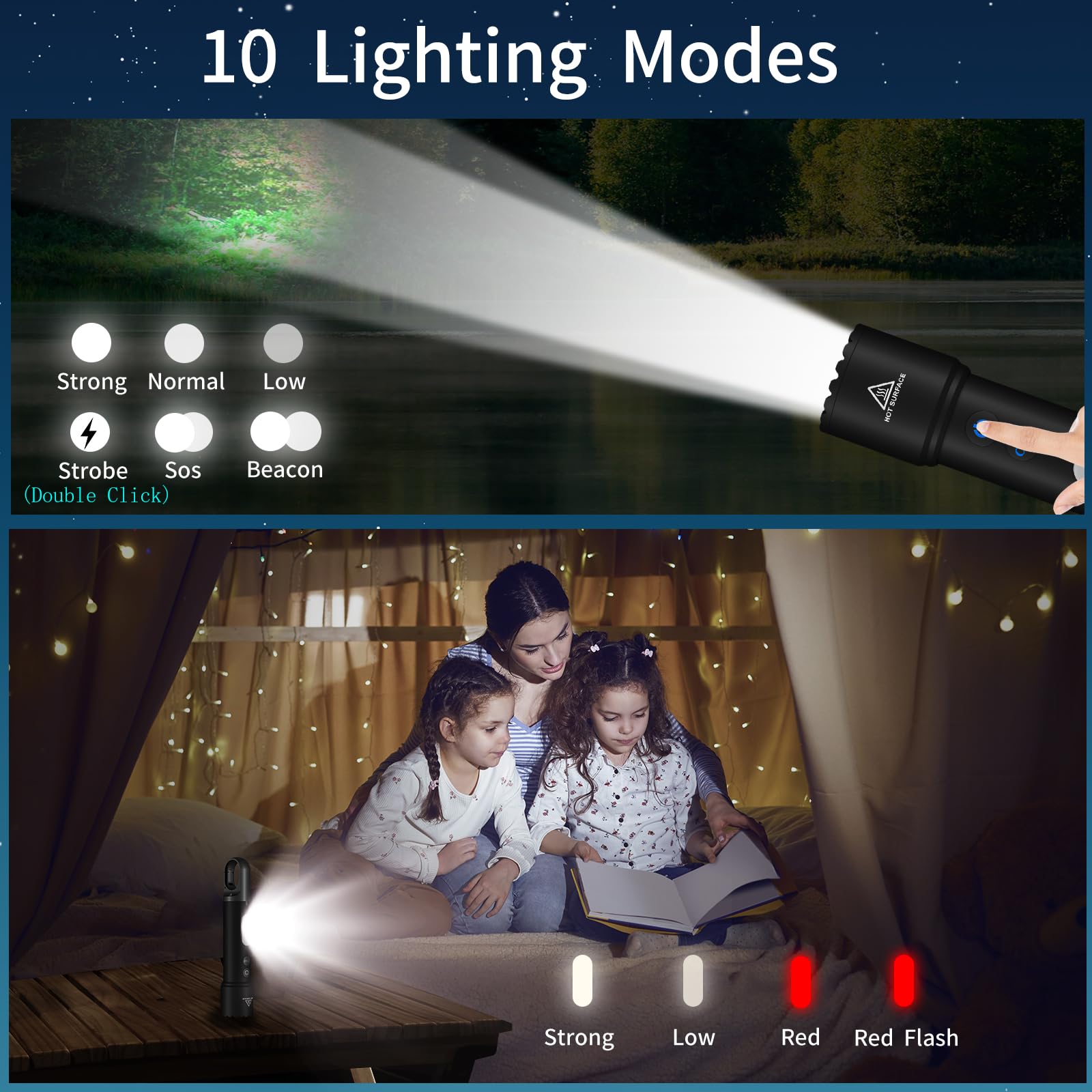 Goldelig Led Flashlight, High Lumens Rechargeable Flashlight With Cob Red Light, Multicolor Flash Lights For Kids Camping、Outdoors Work、 Hunting