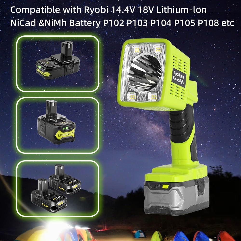 Xidesyzyct 1600Lm Flashlight For Ryobi One+ 18V Li-Ion Ni-Cad Ni-Mh Battery, Portable Handheld Flashlight Project Light For Camping Workshop Garage Car Repairing, Emergency And Job Site(Battery Not Included)