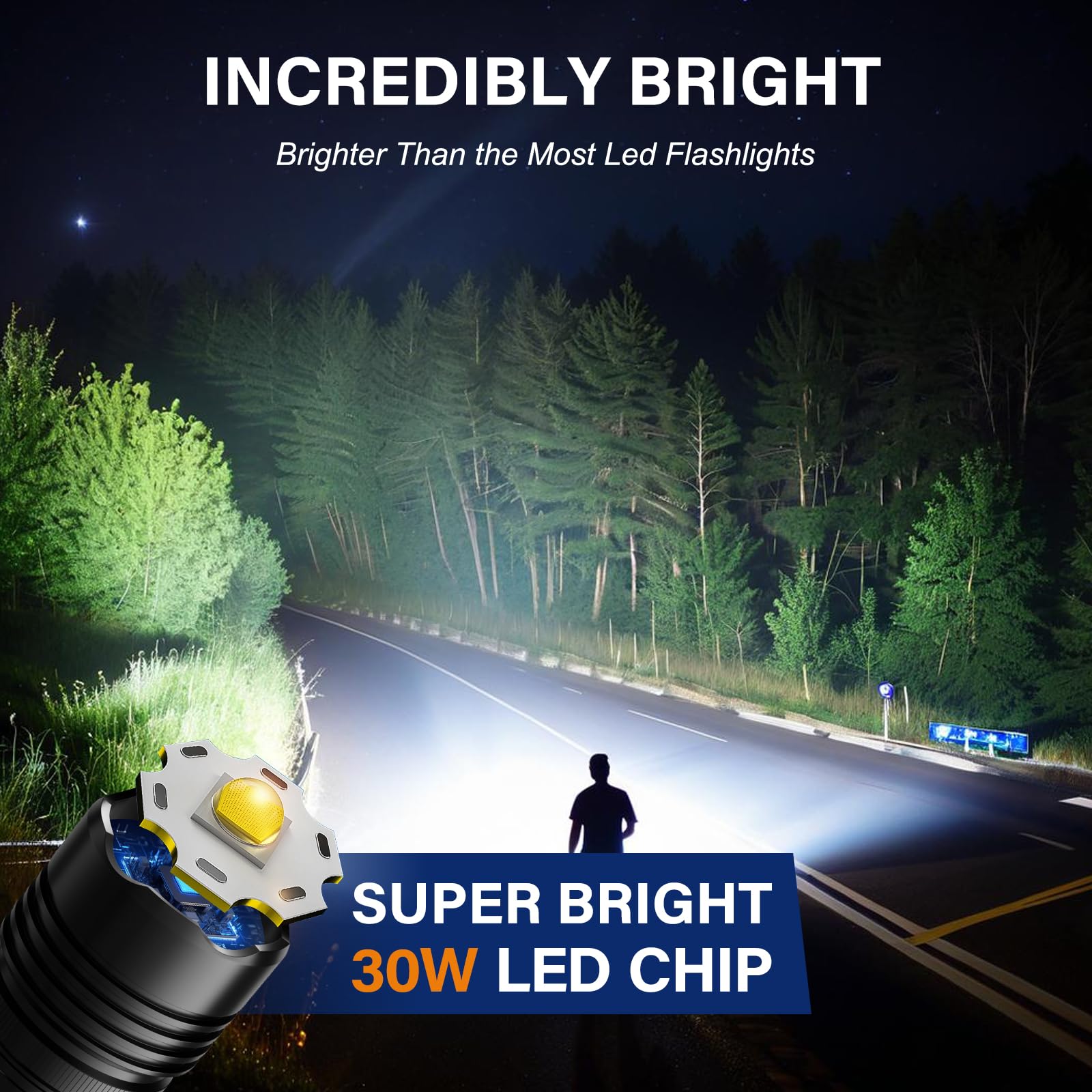 Tepreswes Flashlight High Lumens, Magnetic Super Bright Flashlights, 1000000 Lumens Led Tactical Flashlight Powered With 7 Light Modes, Dual Button, Powerful Handheld Flash Light For Emergency Camping Home